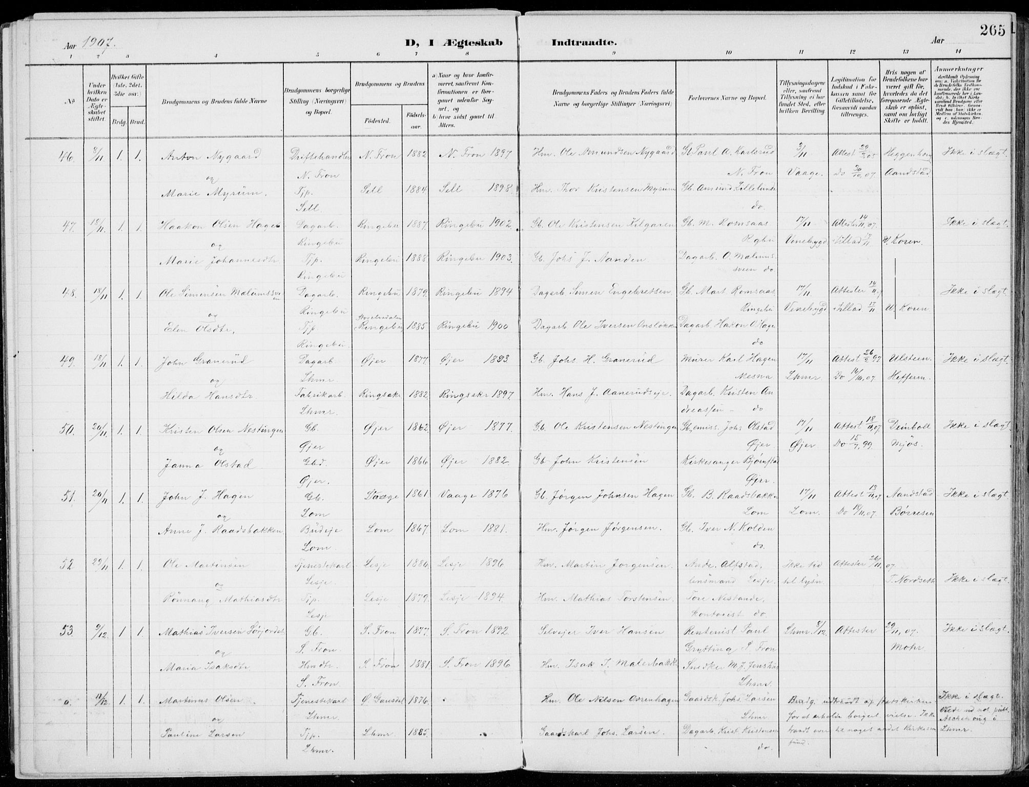 Lillehammer prestekontor, SAH/PREST-088/H/Ha/Haa/L0001: Parish register (official) no. 1, 1901-1916, p. 265