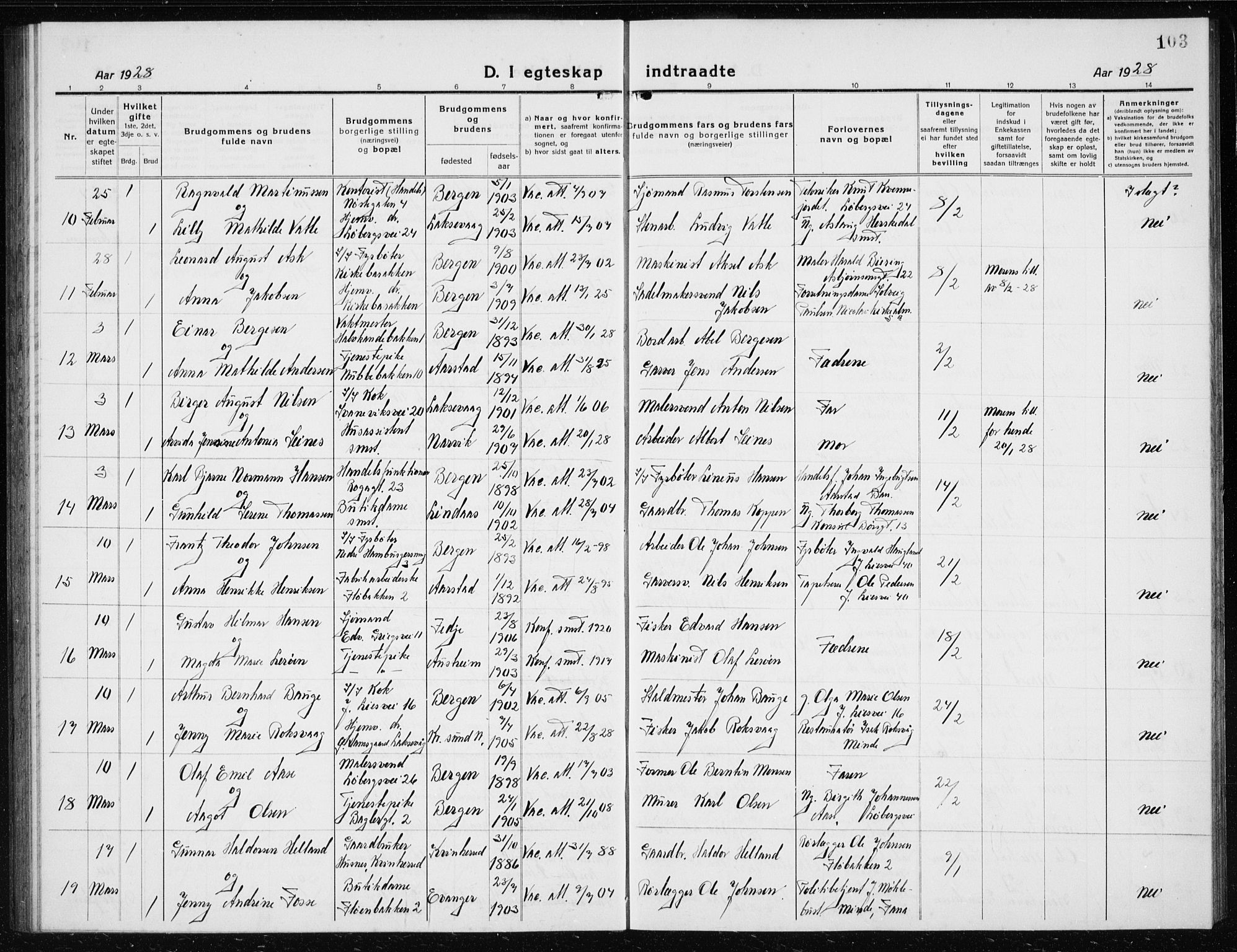 Årstad Sokneprestembete, SAB/A-79301/H/Hab/L0020: Parish register (copy) no. C  2, 1920-1935, p. 103