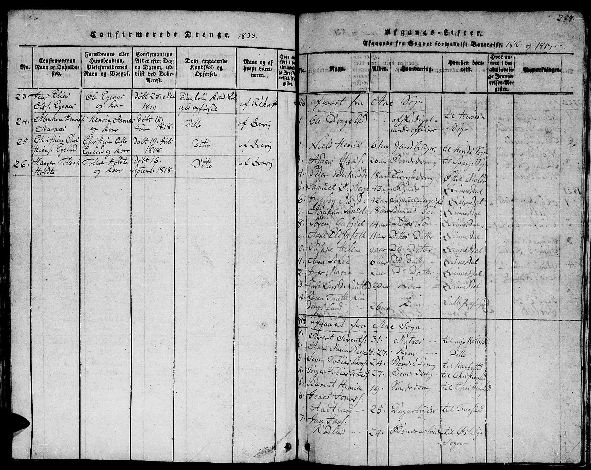 Lyngdal sokneprestkontor, SAK/1111-0029/F/Fb/Fbc/L0001: Parish register (copy) no. B 1, 1815-1844, p. 288