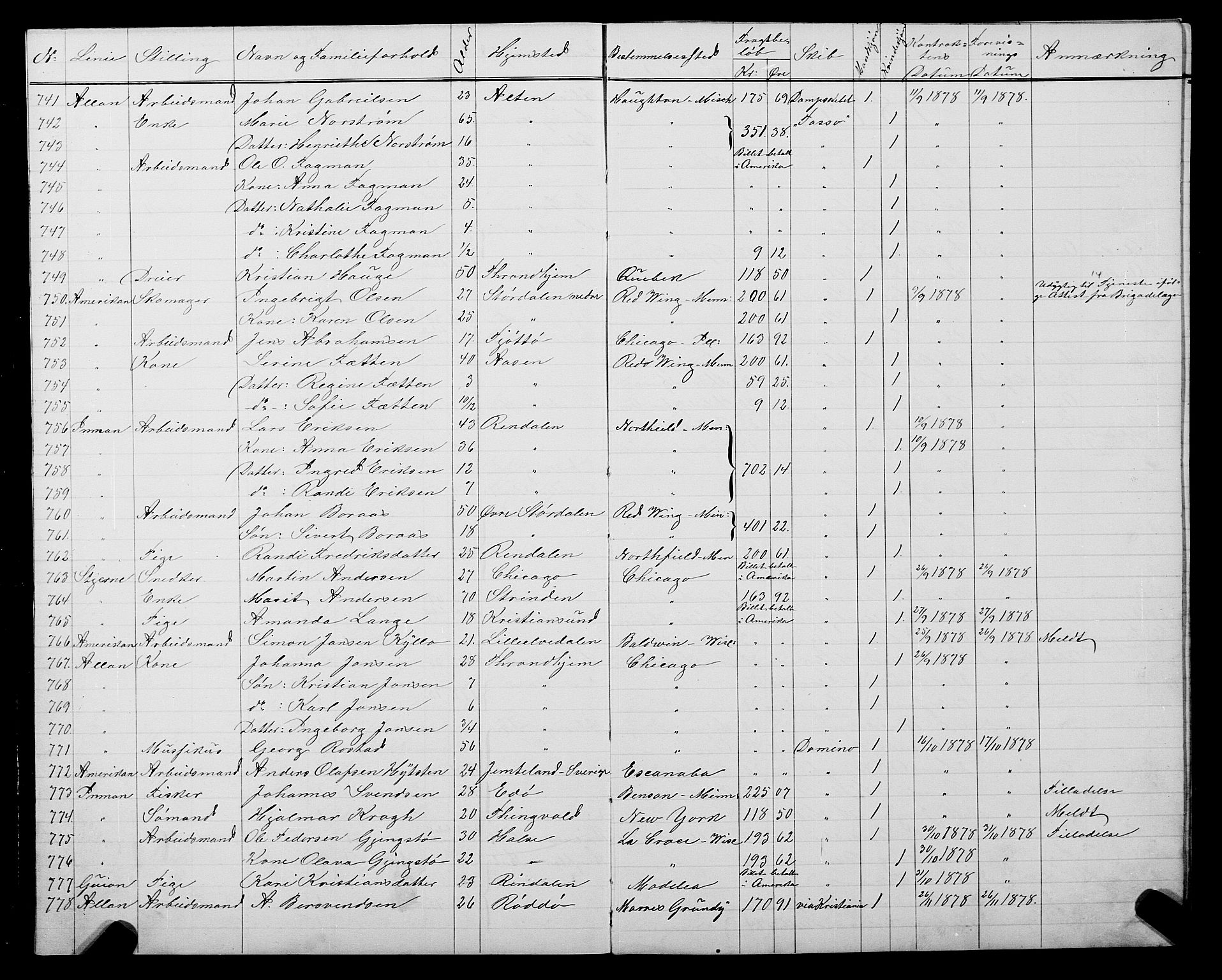 Trondheim politikammer, AV/SAT-A-1887/1/32/L0004: Emigrantprotokoll IV, 1878-1880