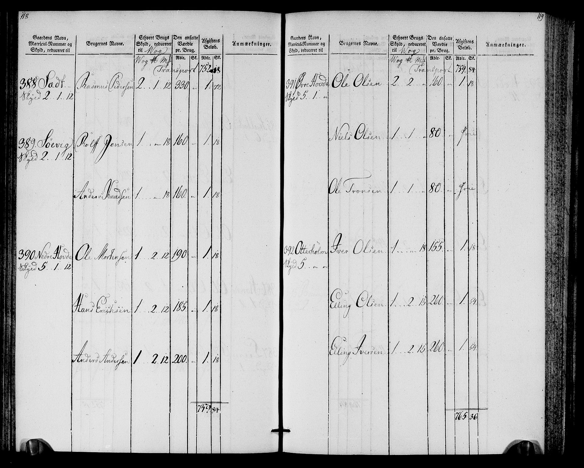 Rentekammeret inntil 1814, Realistisk ordnet avdeling, AV/RA-EA-4070/N/Ne/Nea/L0128: Romsdal fogderi. Oppebørselsregister, 1803-1804, p. 61