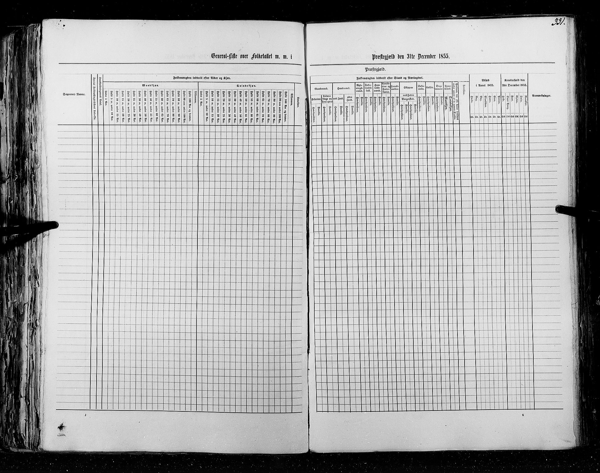 RA, Census 1855, vol. 5: Nordre Bergenhus amt, Romsdal amt og Søndre Trondhjem amt, 1855, p. 331