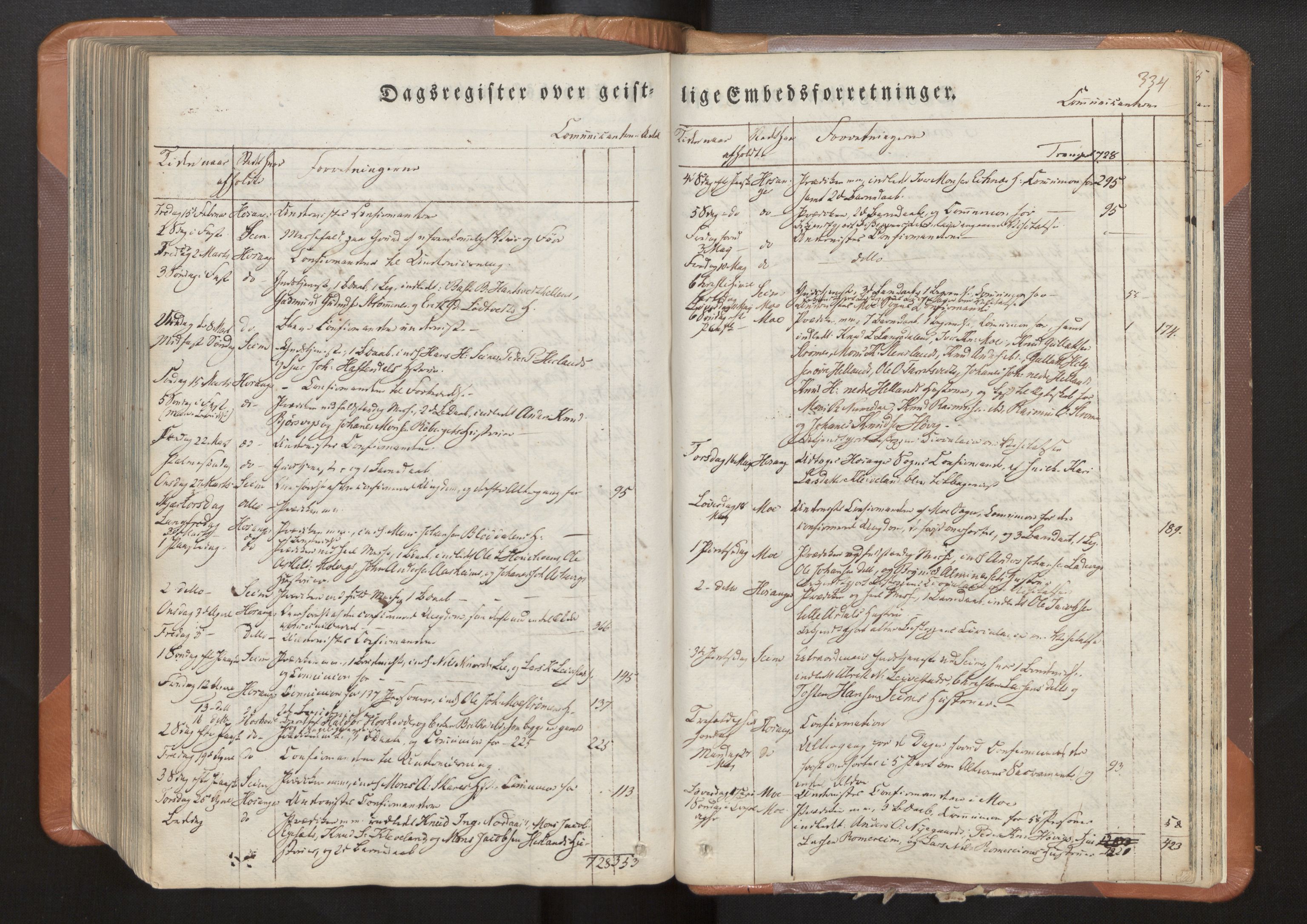 Hosanger sokneprestembete, SAB/A-75801/H/Haa: Parish register (official) no. A 7, 1835-1848, p. 334