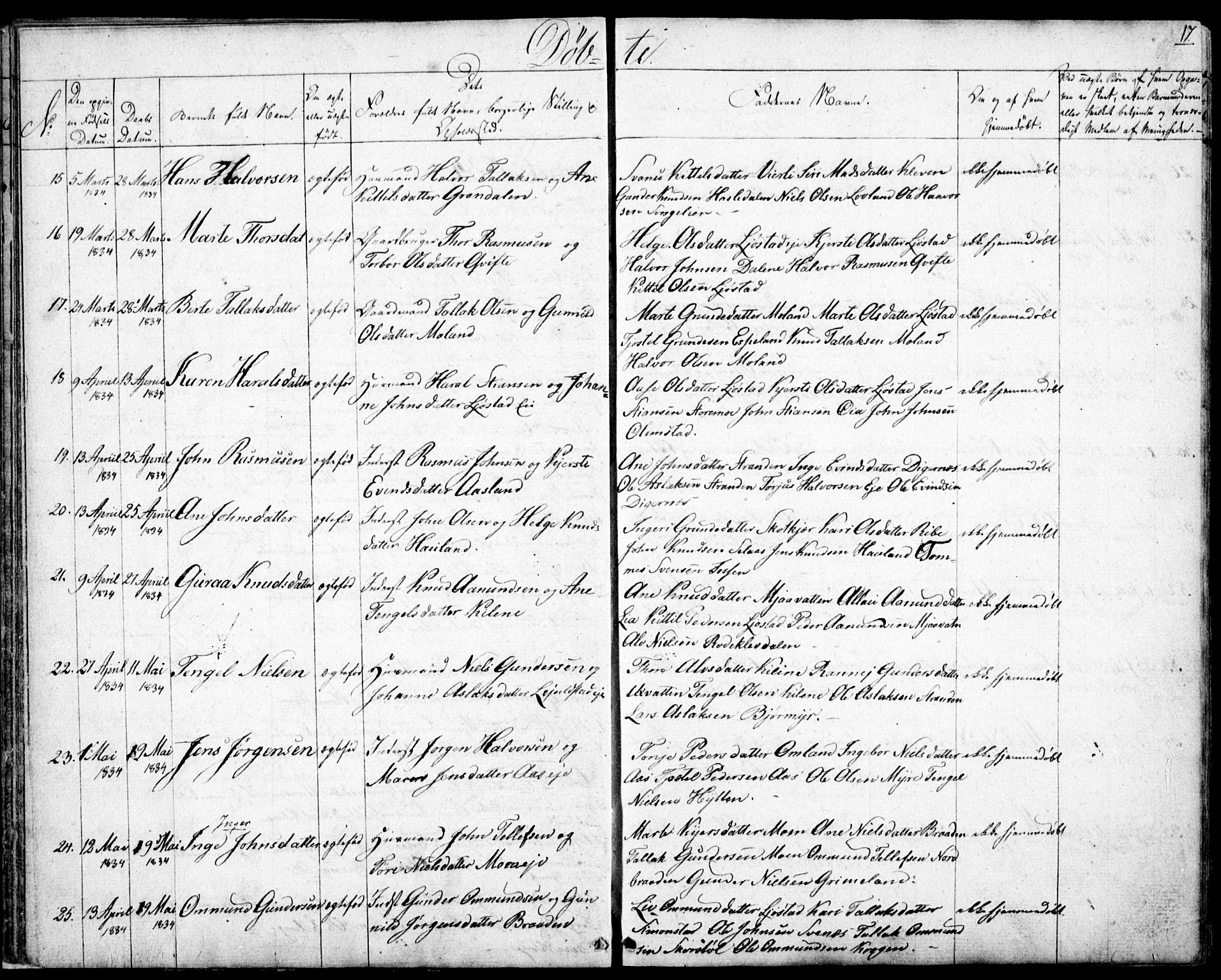 Gjerstad sokneprestkontor, SAK/1111-0014/F/Fb/Fbb/L0002: Parish register (copy) no. B 2, 1831-1862, p. 17