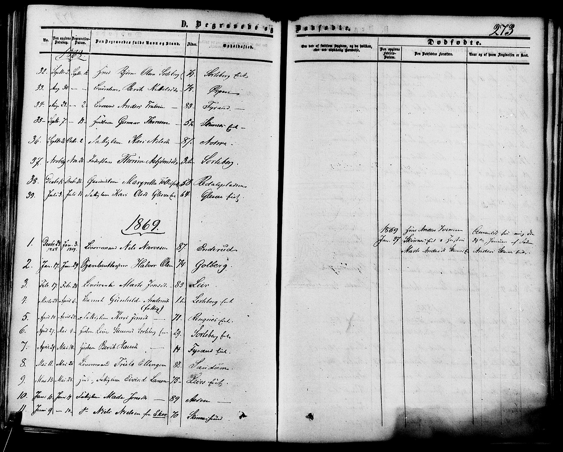 Krødsherad kirkebøker, SAKO/A-19/F/Fa/L0003: Parish register (official) no. 3, 1851-1872, p. 273