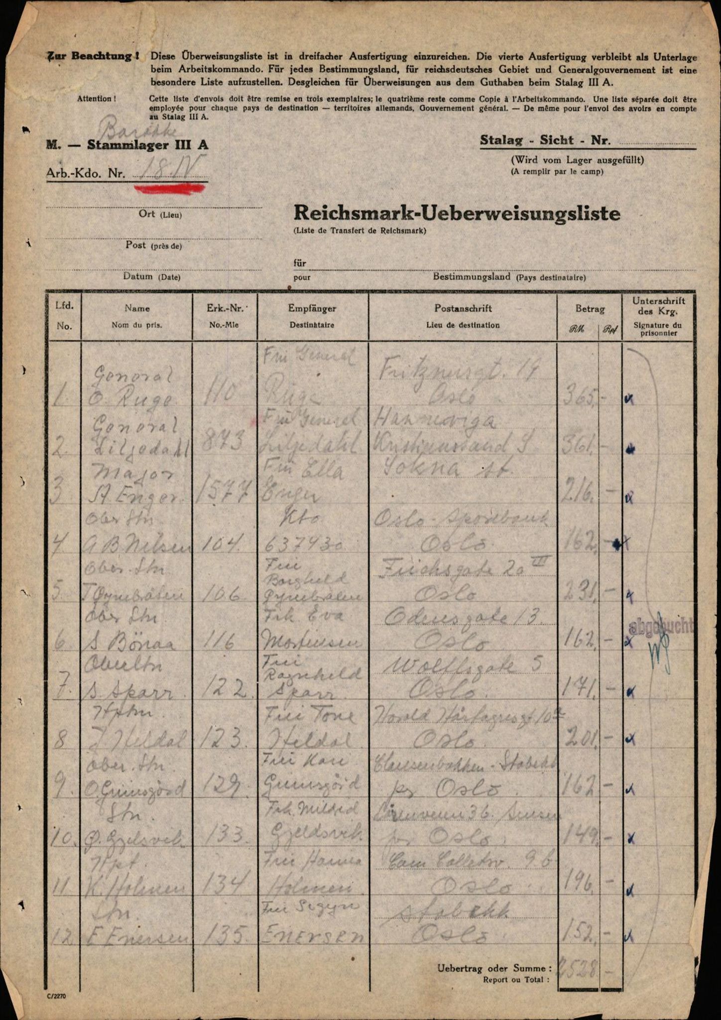 Forsvaret, Forsvarets krigshistoriske avdeling, AV/RA-RAFA-2017/Y/Yf/L0202: II-C-11-2103-2104  -  Norske offiserer i krigsfangenskap, 1940-1945, p. 156