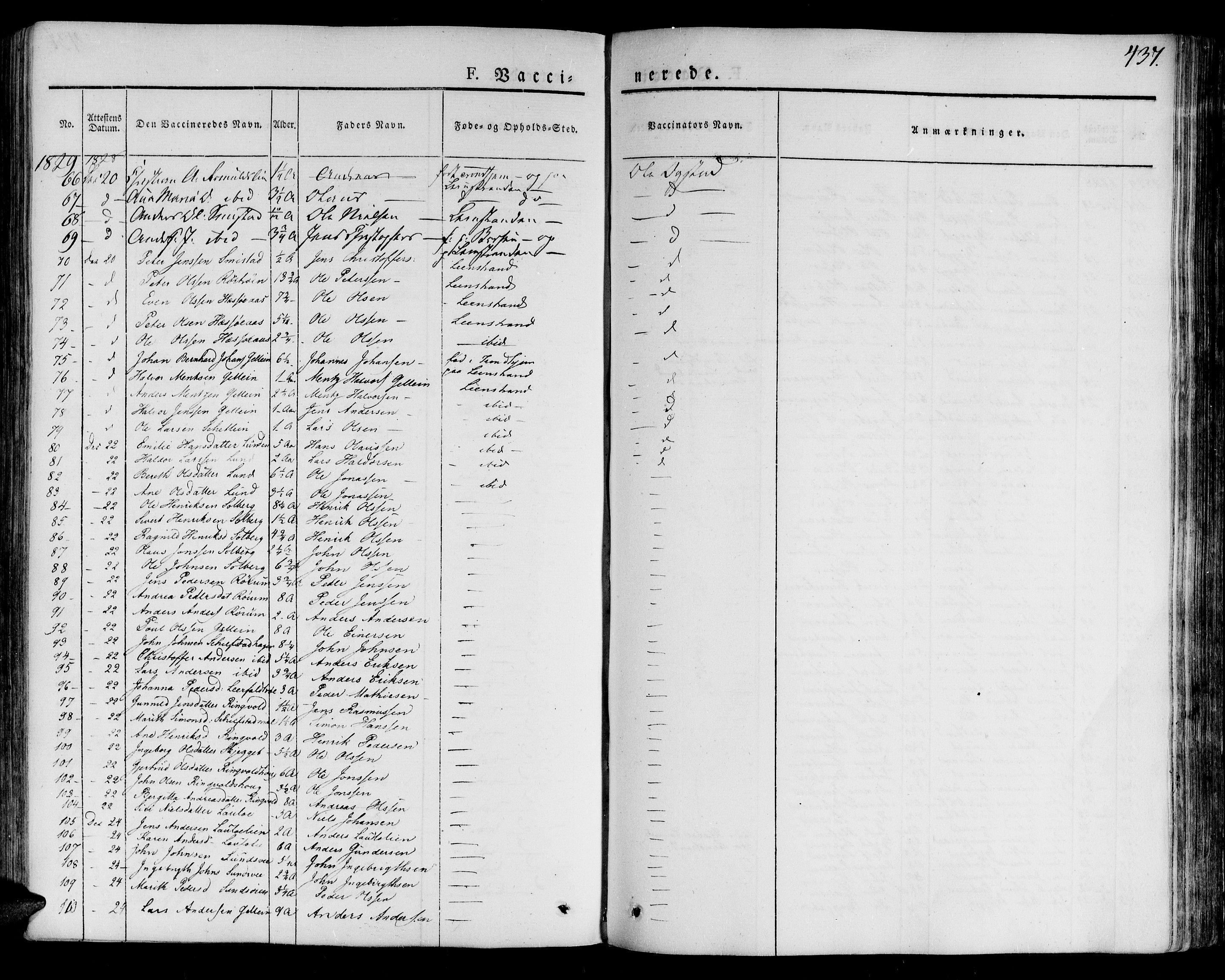 Ministerialprotokoller, klokkerbøker og fødselsregistre - Sør-Trøndelag, AV/SAT-A-1456/691/L1070: Parish register (official) no. 691A05 /1, 1826-1841, p. 437