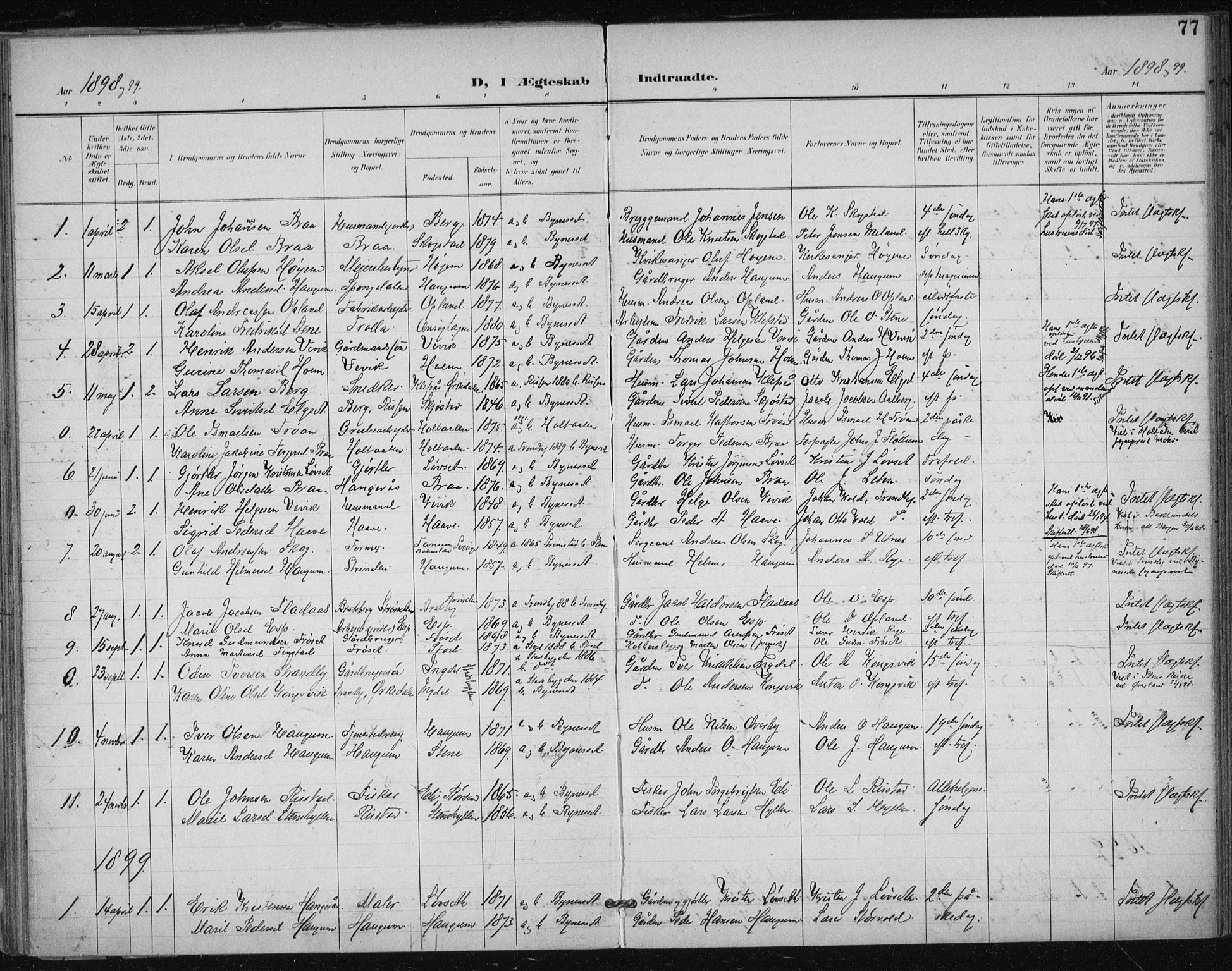 Ministerialprotokoller, klokkerbøker og fødselsregistre - Sør-Trøndelag, AV/SAT-A-1456/612/L0380: Parish register (official) no. 612A12, 1898-1907, p. 77