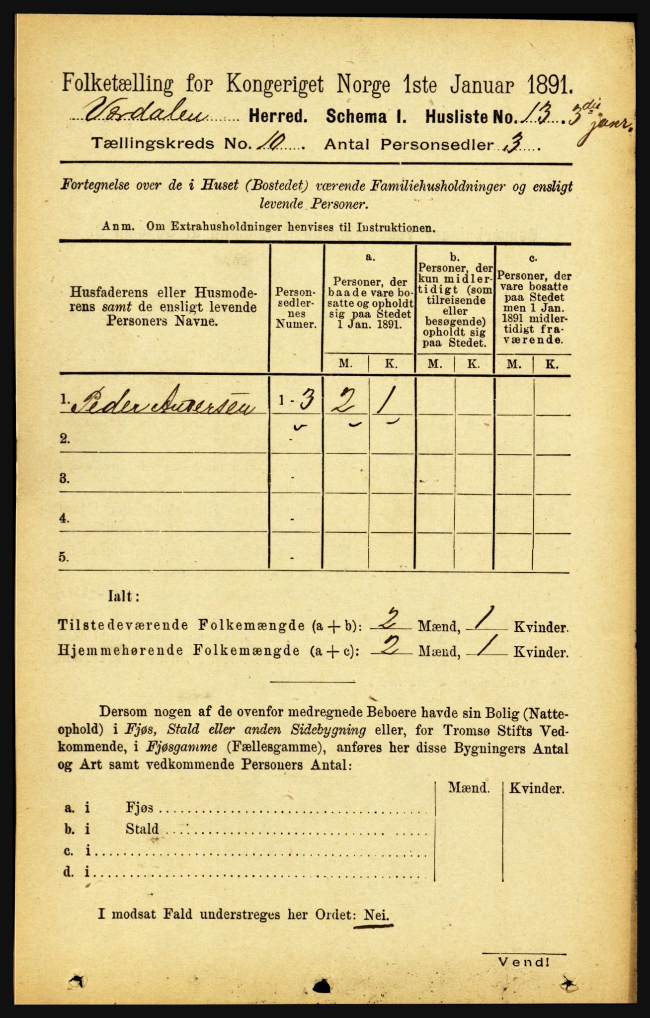 RA, 1891 census for 1721 Verdal, 1891, p. 5555