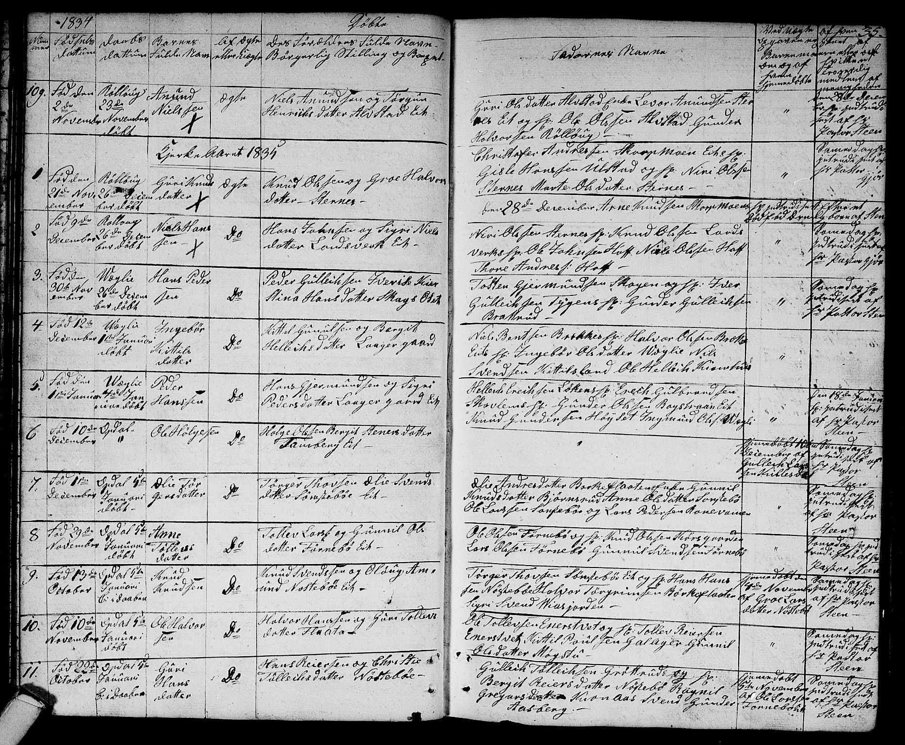 Rollag kirkebøker, SAKO/A-240/G/Ga/L0002: Parish register (copy) no. I 2, 1831-1856, p. 35