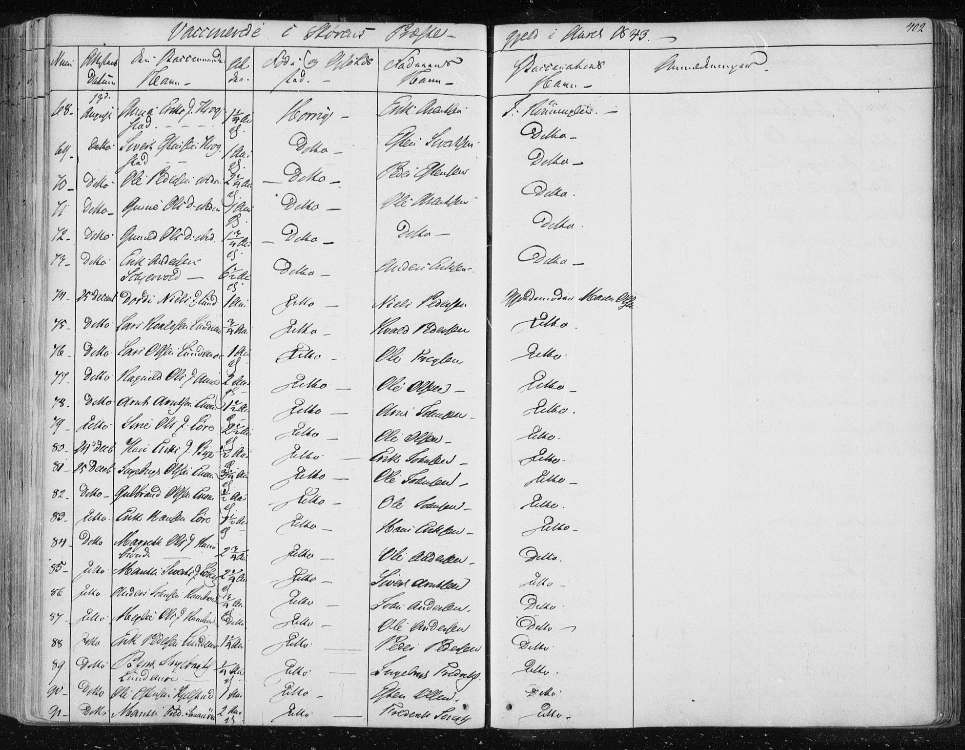 Ministerialprotokoller, klokkerbøker og fødselsregistre - Sør-Trøndelag, AV/SAT-A-1456/687/L0997: Parish register (official) no. 687A05 /1, 1843-1848, p. 402