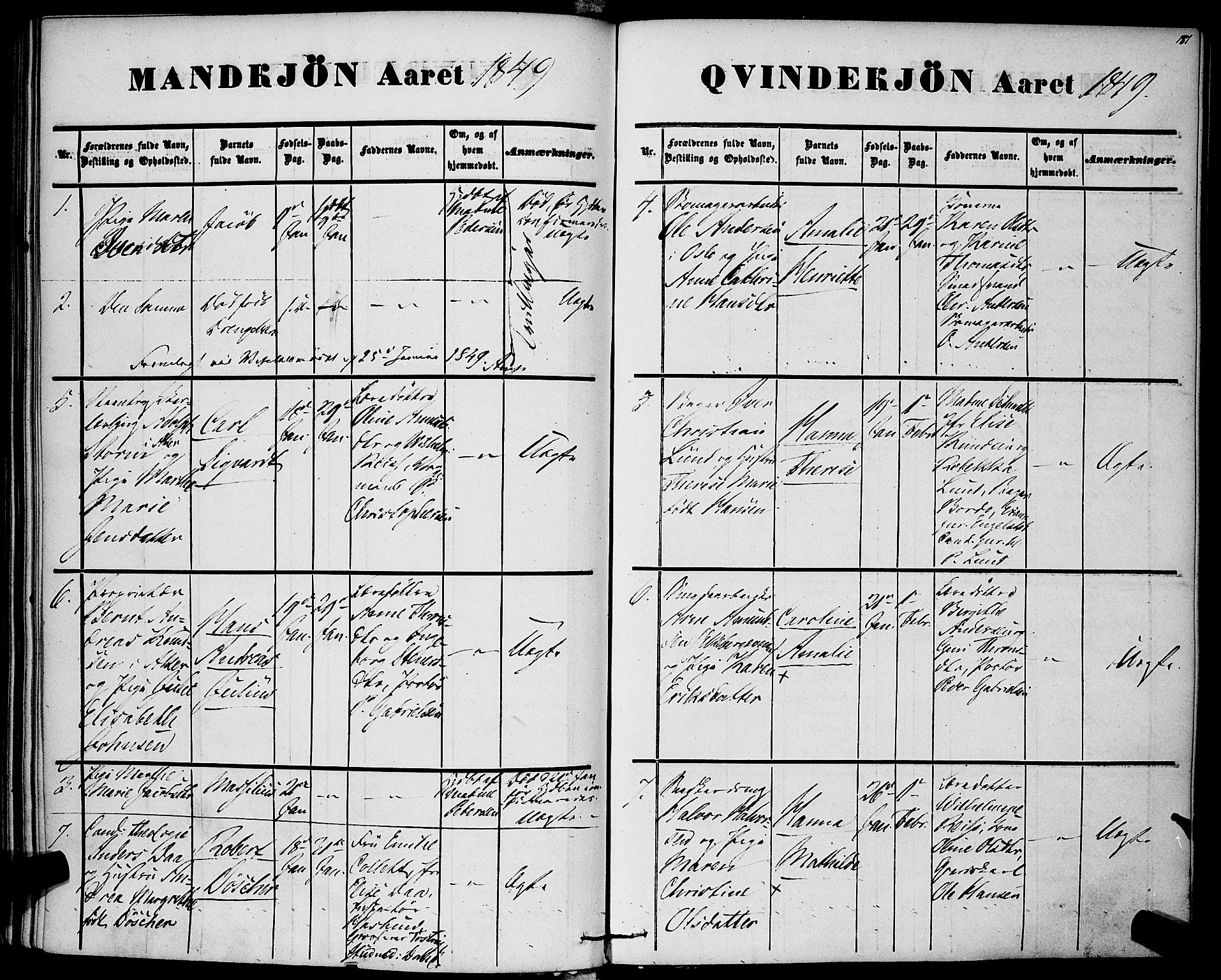 Rikshospitalet prestekontor Kirkebøker, AV/SAO-A-10309b/F/L0003: Parish register (official) no. 3, 1841-1853, p. 187