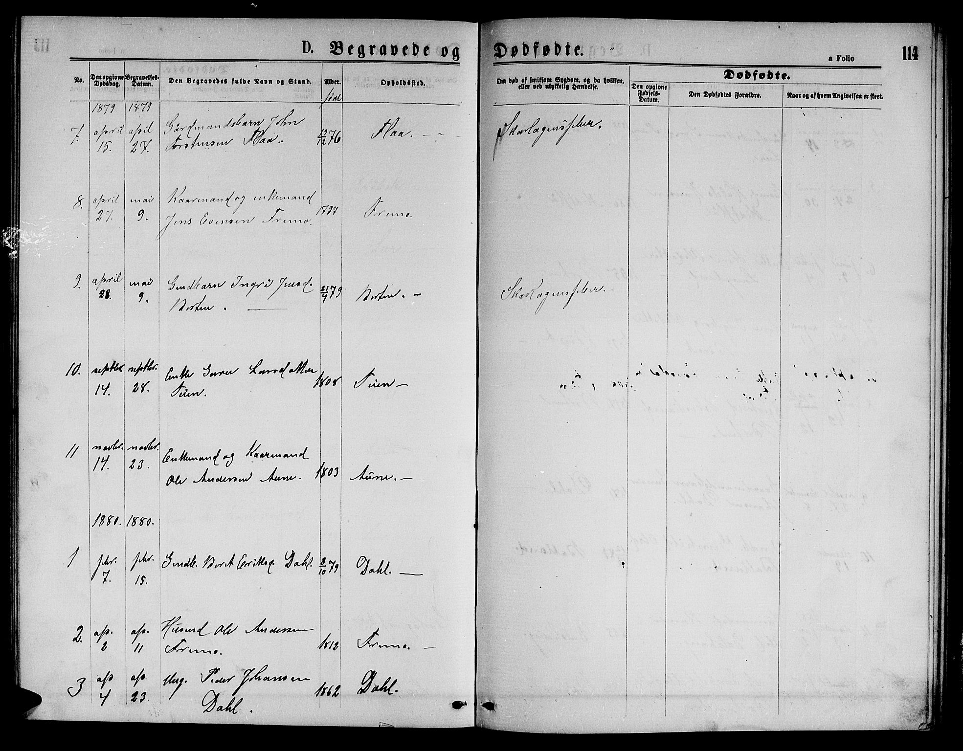 Ministerialprotokoller, klokkerbøker og fødselsregistre - Sør-Trøndelag, SAT/A-1456/693/L1122: Parish register (copy) no. 693C03, 1870-1886, p. 114