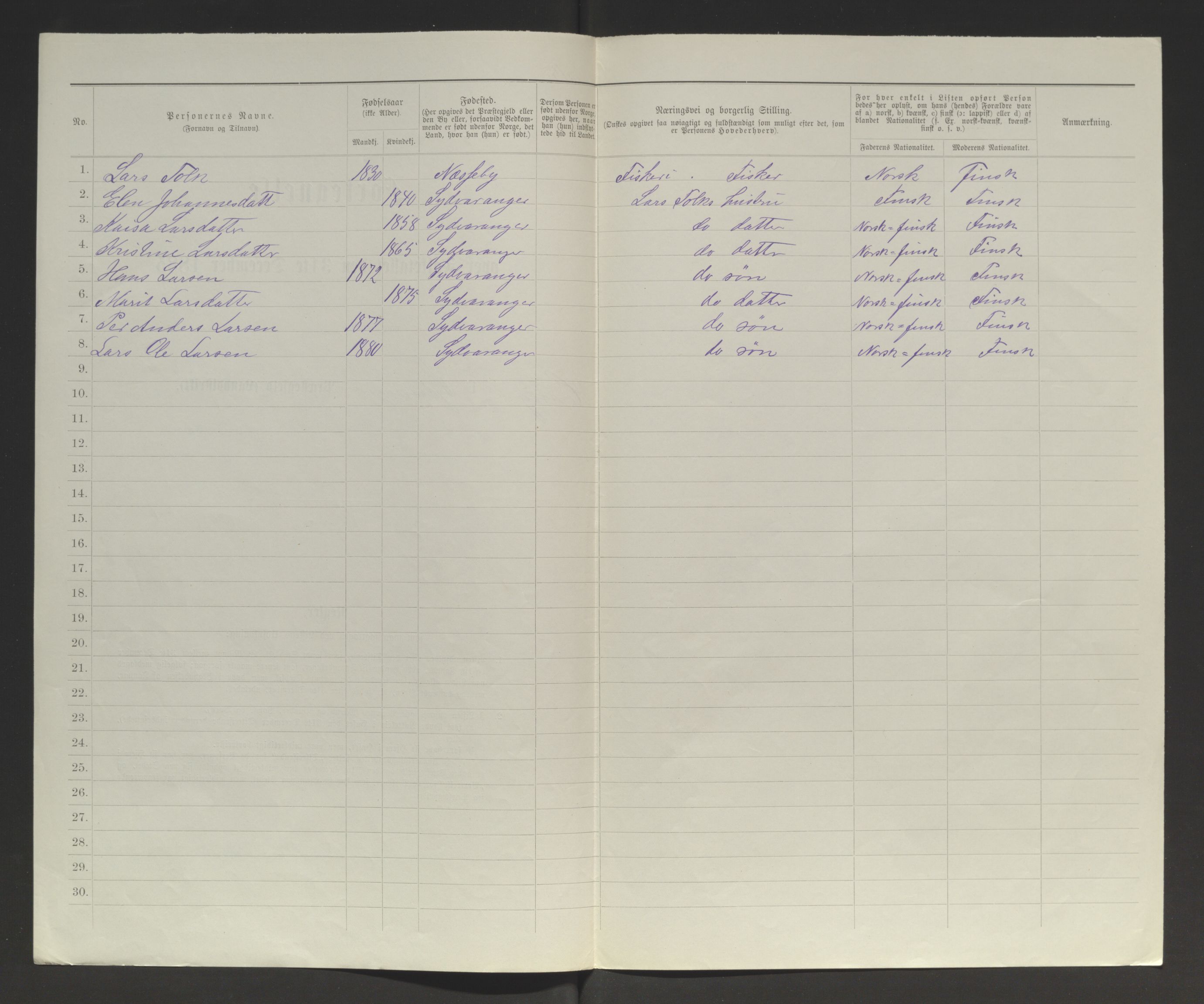 SATØ, 1885 census for 2030 Sør-Varanger, 1885, p. 115b