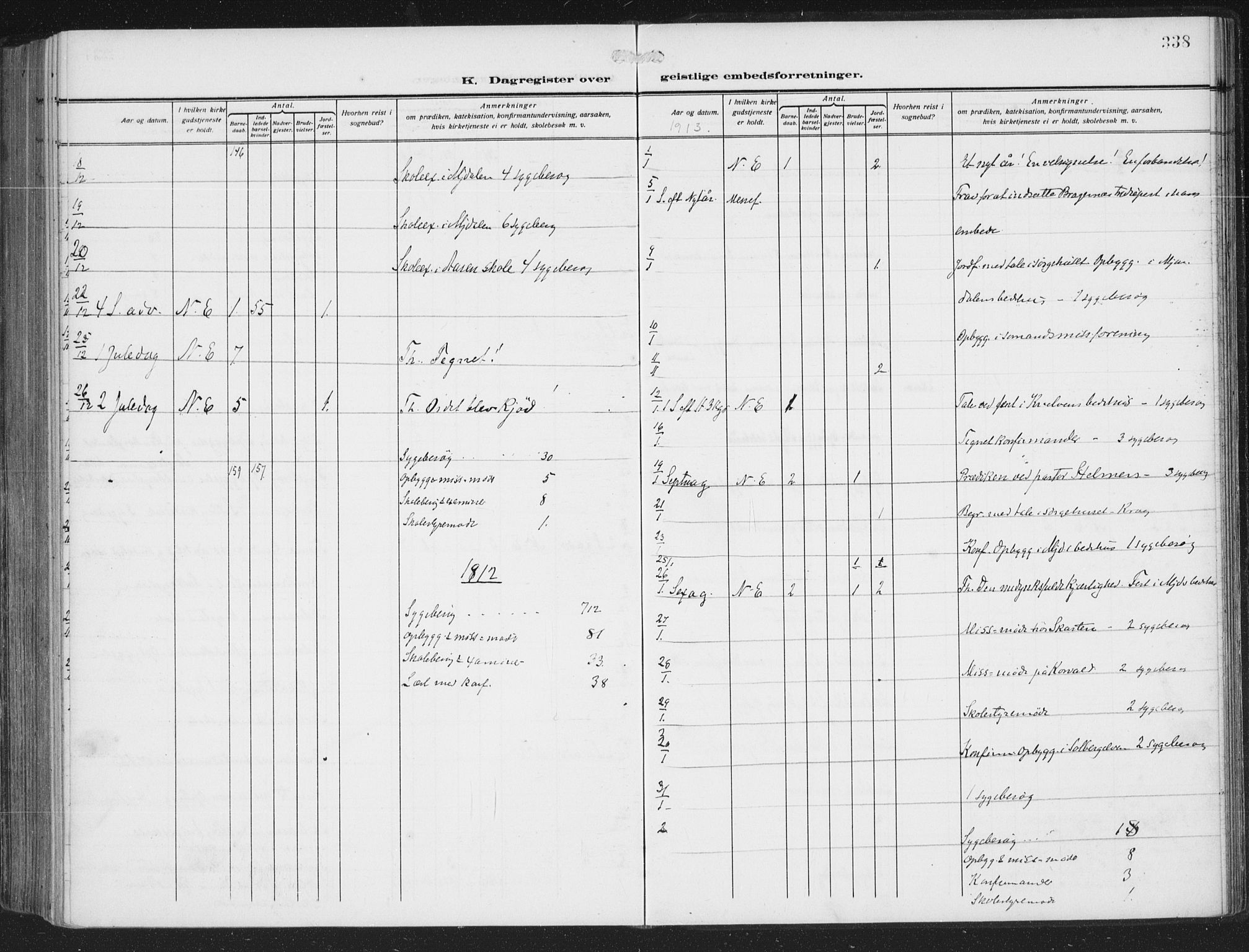 Nedre Eiker kirkebøker, AV/SAKO-A-612/F/Fa/L0007: Parish register (official) no. 7, 1912-1918, p. 338