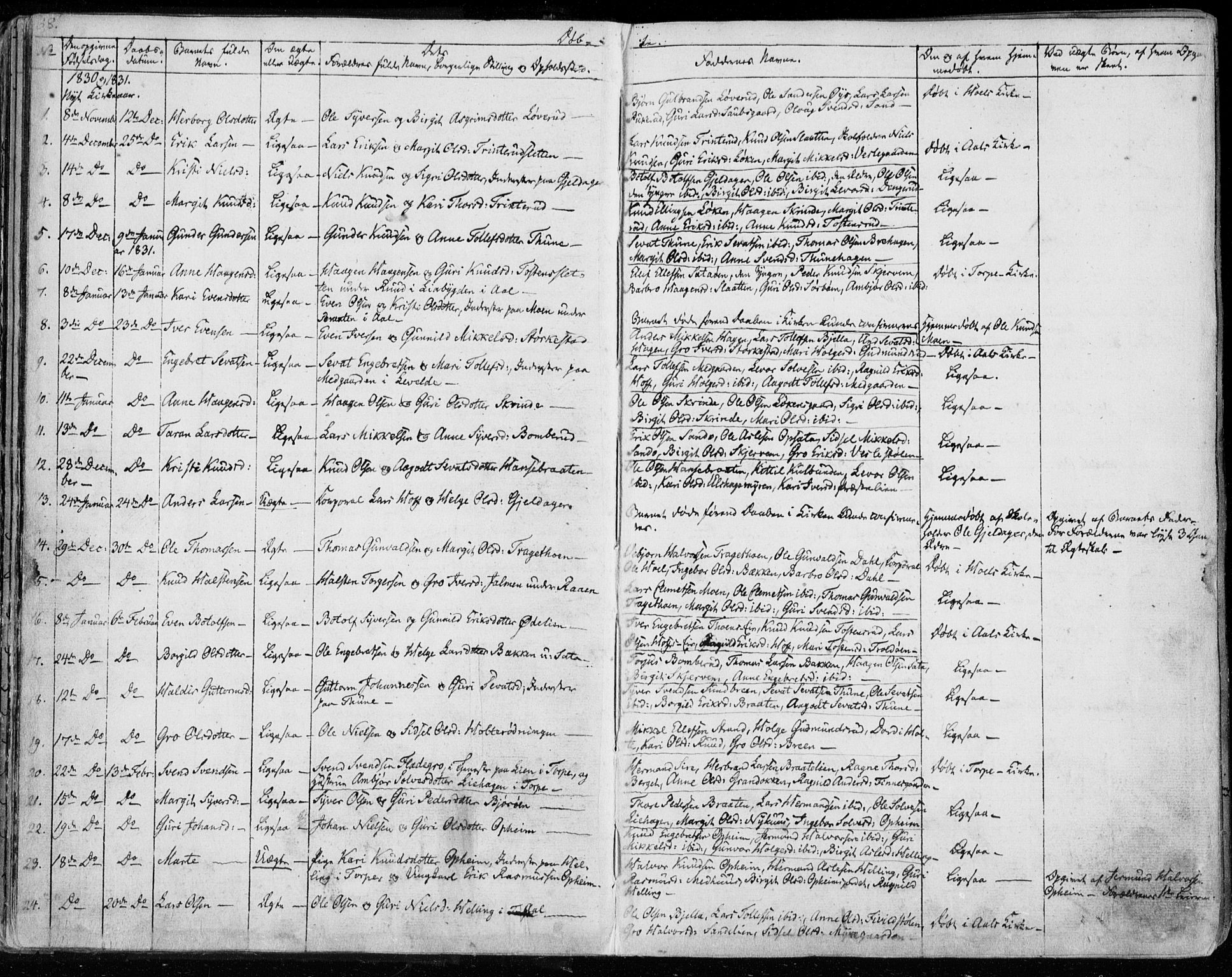 Ål kirkebøker, SAKO/A-249/F/Fa/L0005: Parish register (official) no. I 5, 1825-1848, p. 38