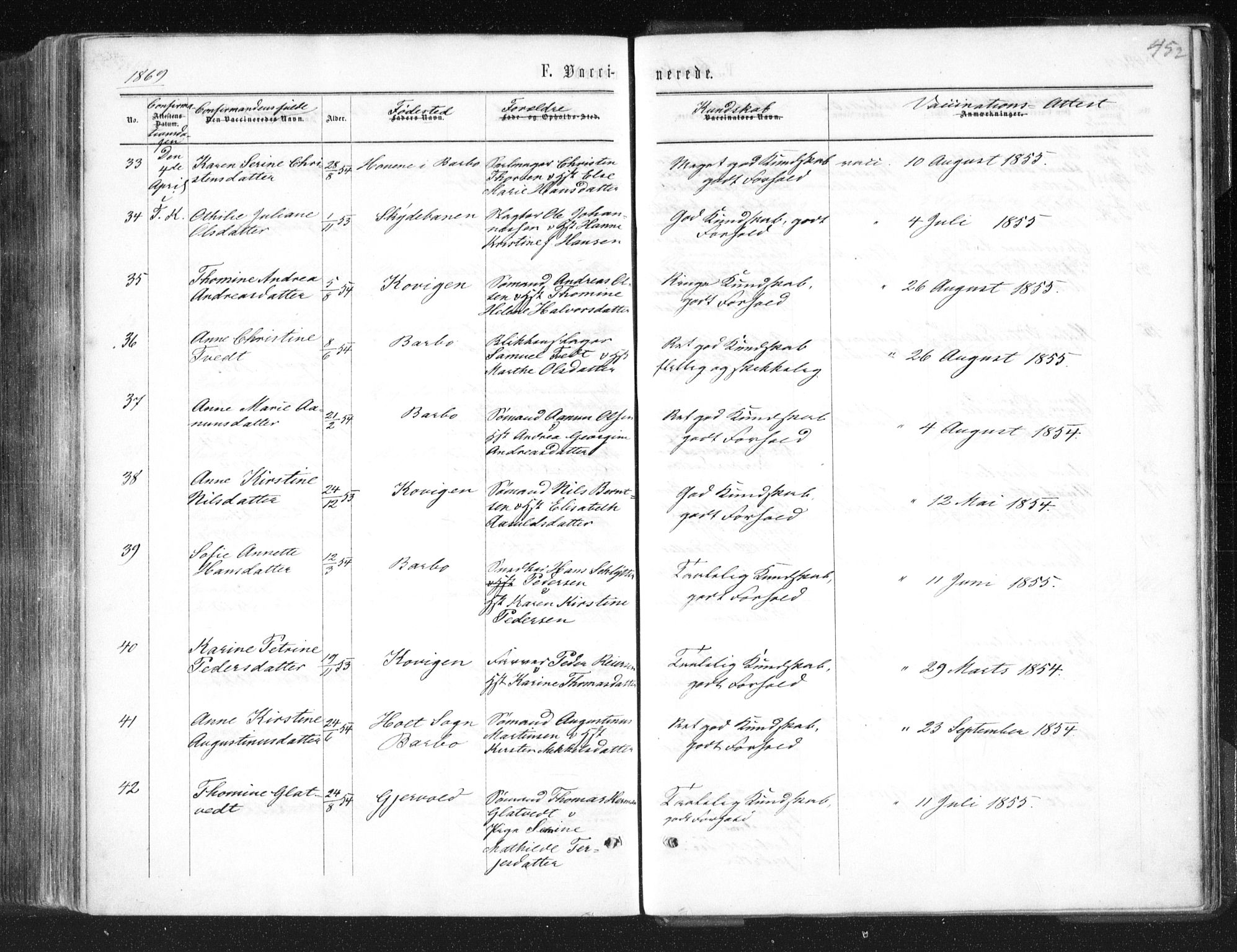 Tromøy sokneprestkontor, AV/SAK-1111-0041/F/Fa/L0007: Parish register (official) no. A 7, 1864-1869, p. 452