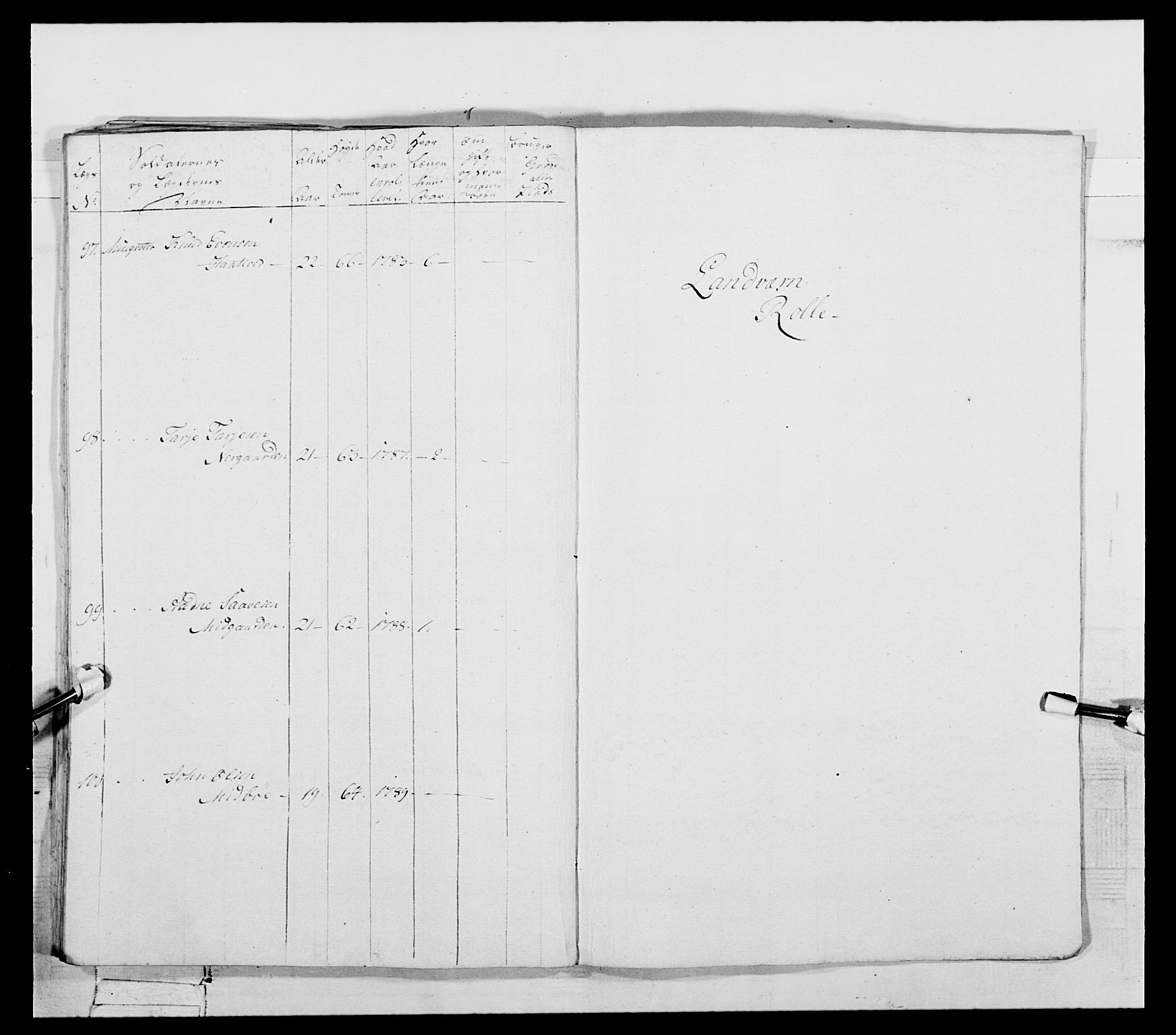 Generalitets- og kommissariatskollegiet, Det kongelige norske kommissariatskollegium, AV/RA-EA-5420/E/Eh/L0056: 2. Smålenske nasjonale infanteriregiment, 1789, p. 259