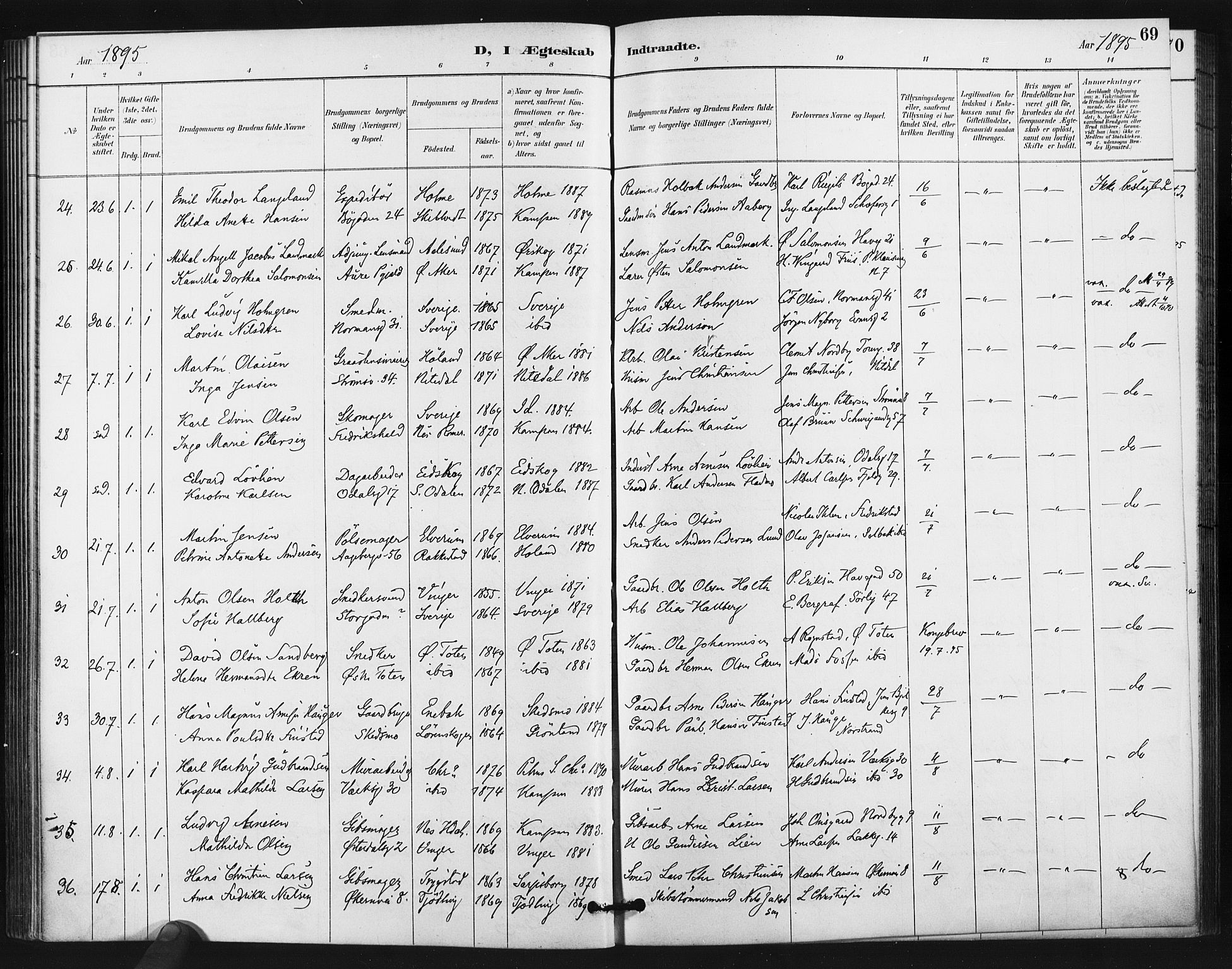 Kampen prestekontor Kirkebøker, SAO/A-10853/F/Fa/L0006: Parish register (official) no. I 6, 1889-1896, p. 69