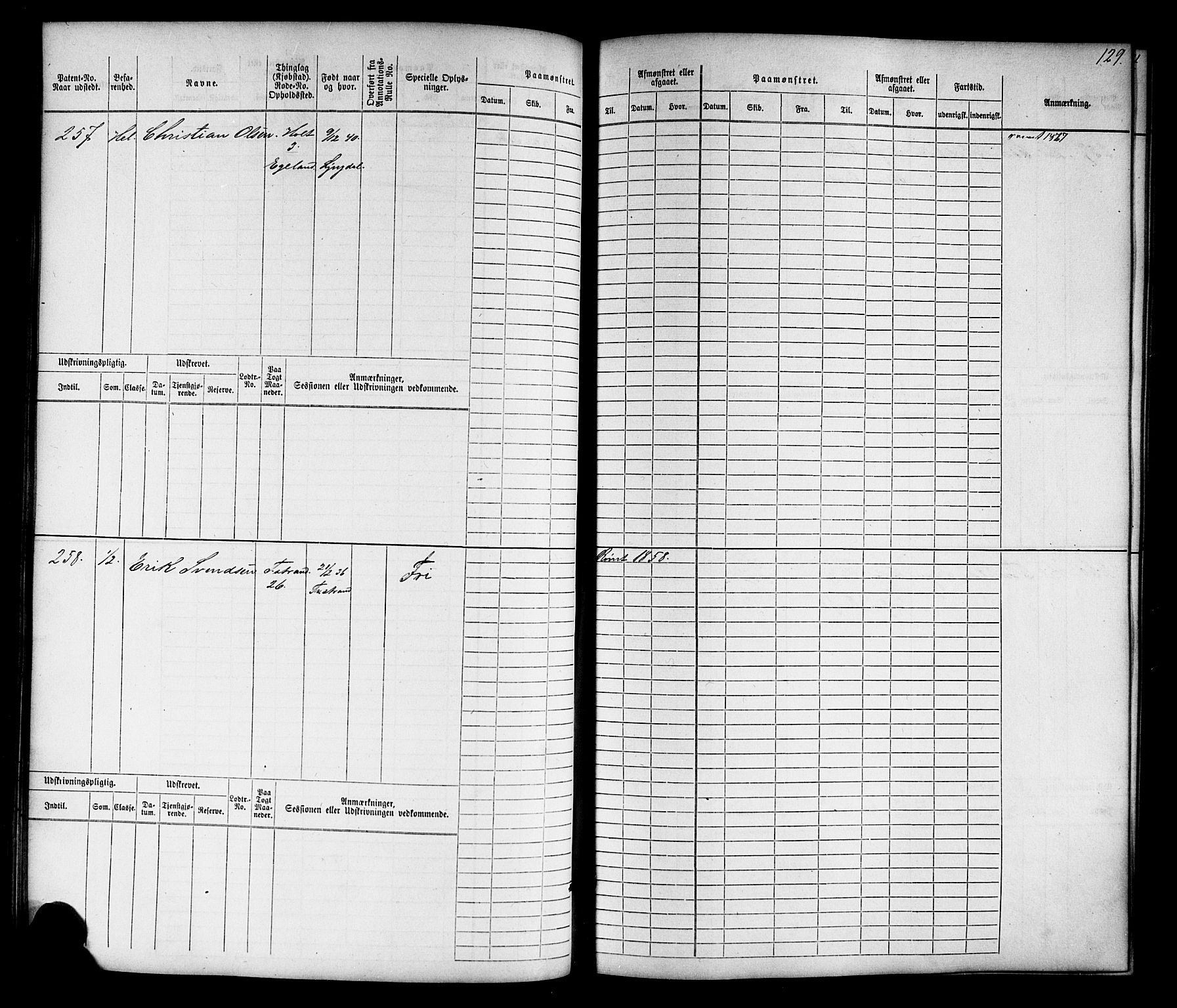 Tvedestrand mønstringskrets, AV/SAK-2031-0011/F/Fb/L0015: Hovedrulle nr 1-766, U-31, 1869-1900, p. 133