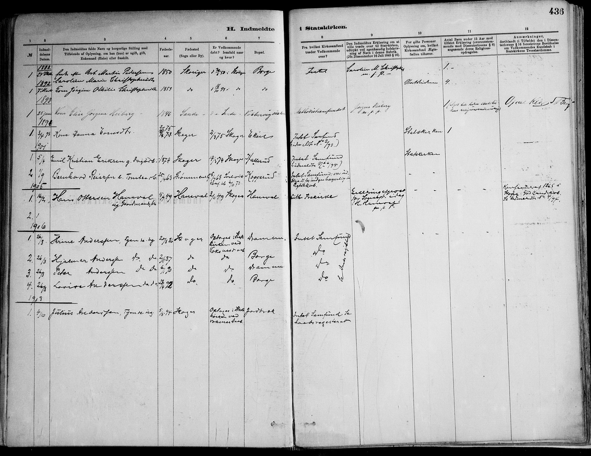 Skoger kirkebøker, AV/SAKO-A-59/F/Fa/L0006: Parish register (official) no. I 6, 1885-1910, p. 436