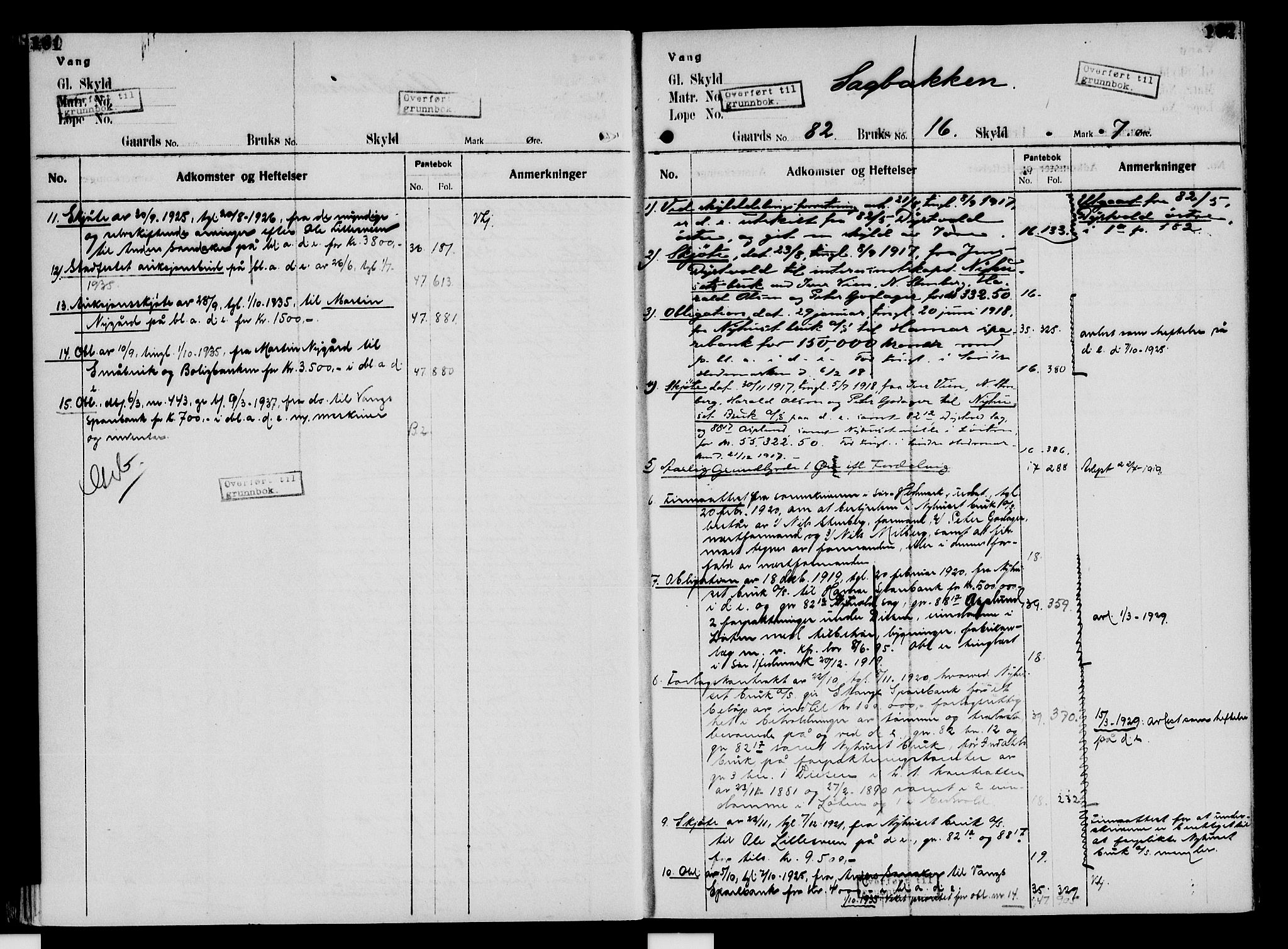 Nord-Hedmark sorenskriveri, SAH/TING-012/H/Ha/Had/Hade/L0005: Mortgage register no. 4.5, 1916-1940, p. 161-162