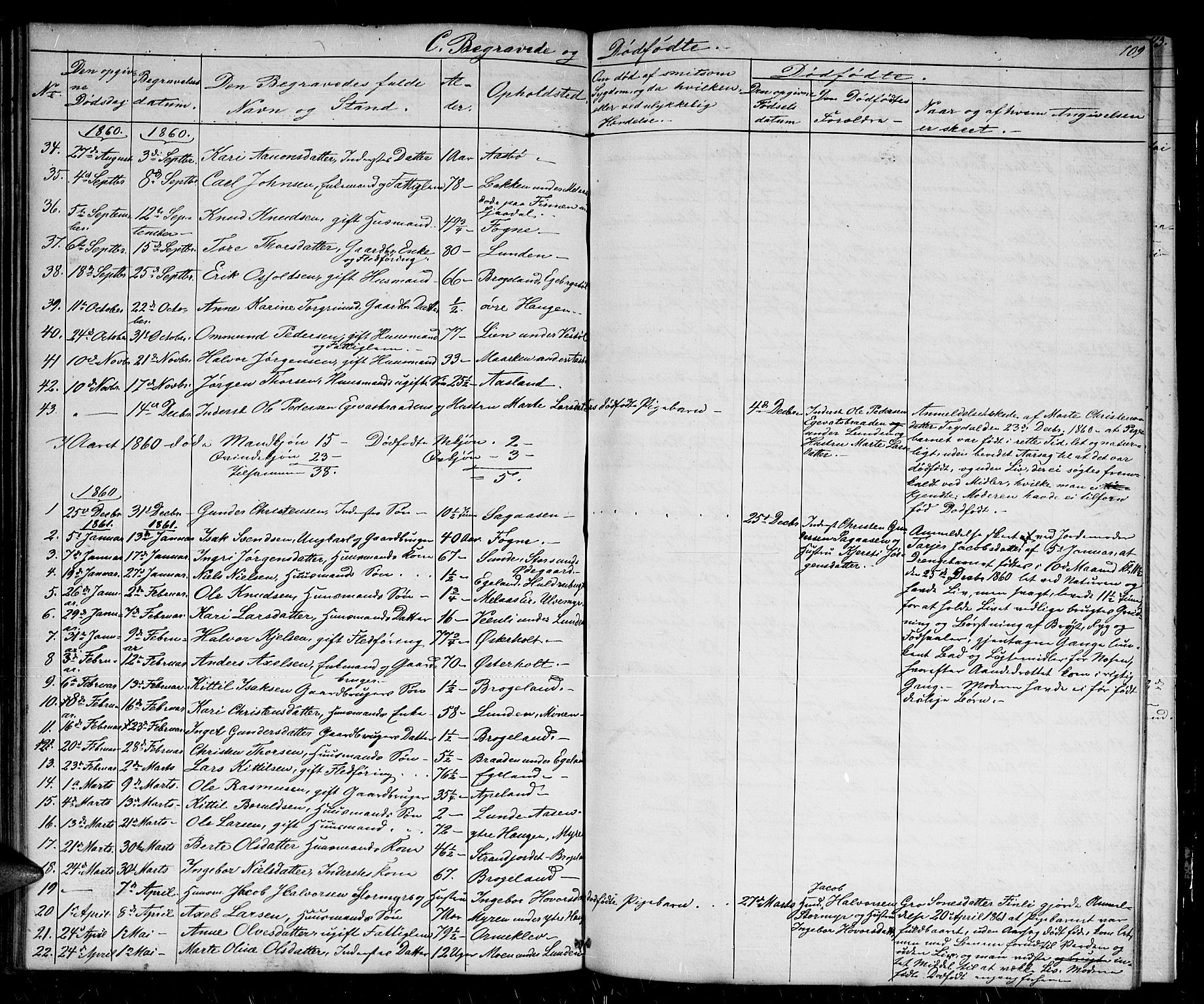 Gjerstad sokneprestkontor, SAK/1111-0014/F/Fb/Fba/L0005: Parish register (copy) no. B 5, 1853-1867, p. 109