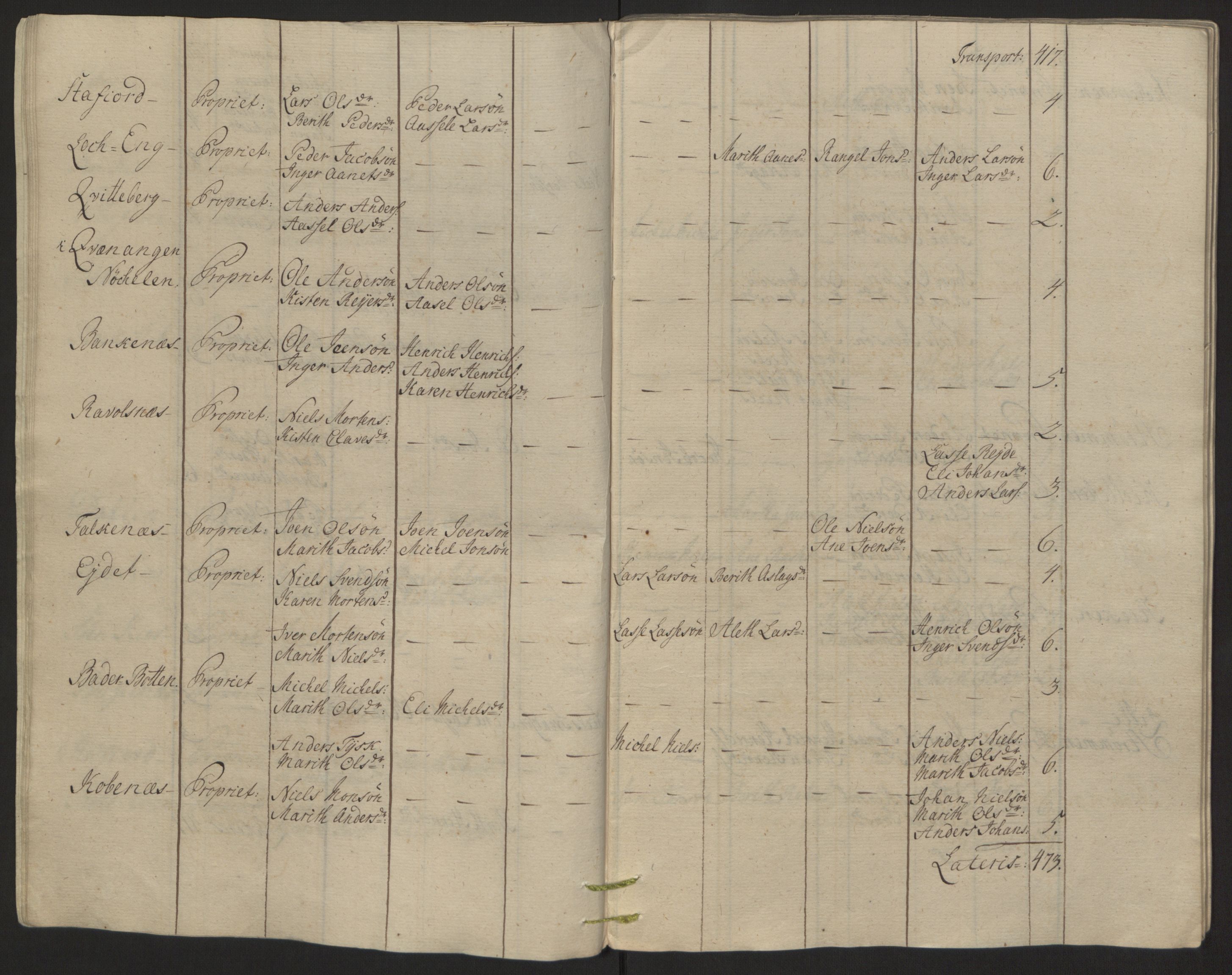 Rentekammeret inntil 1814, Reviderte regnskaper, Fogderegnskap, RA/EA-4092/R68/L4845: Ekstraskatten Senja og Troms, 1762-1765, p. 125