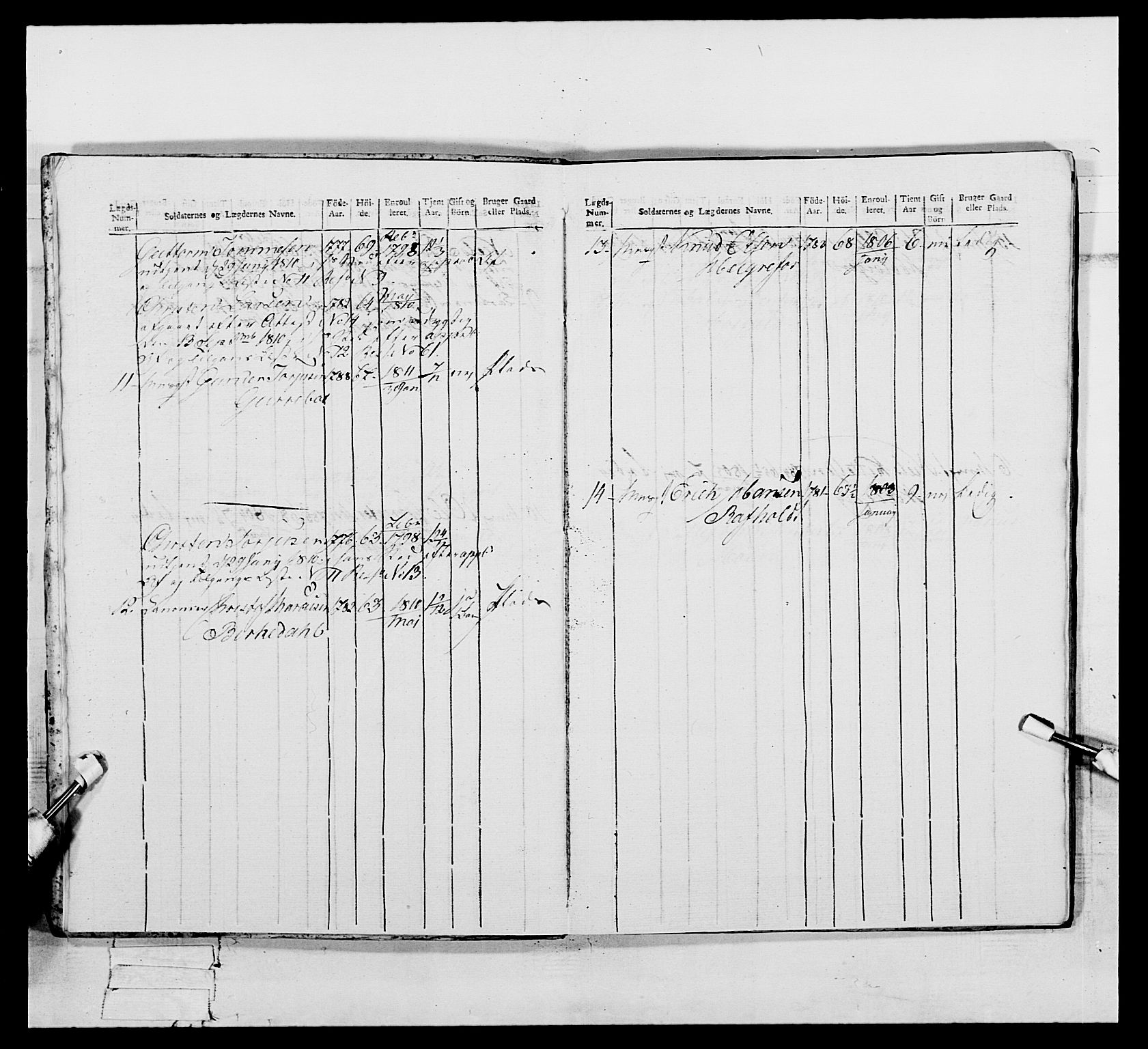 Generalitets- og kommissariatskollegiet, Det kongelige norske kommissariatskollegium, AV/RA-EA-5420/E/Eh/L0112: Vesterlenske nasjonale infanteriregiment, 1812, p. 241