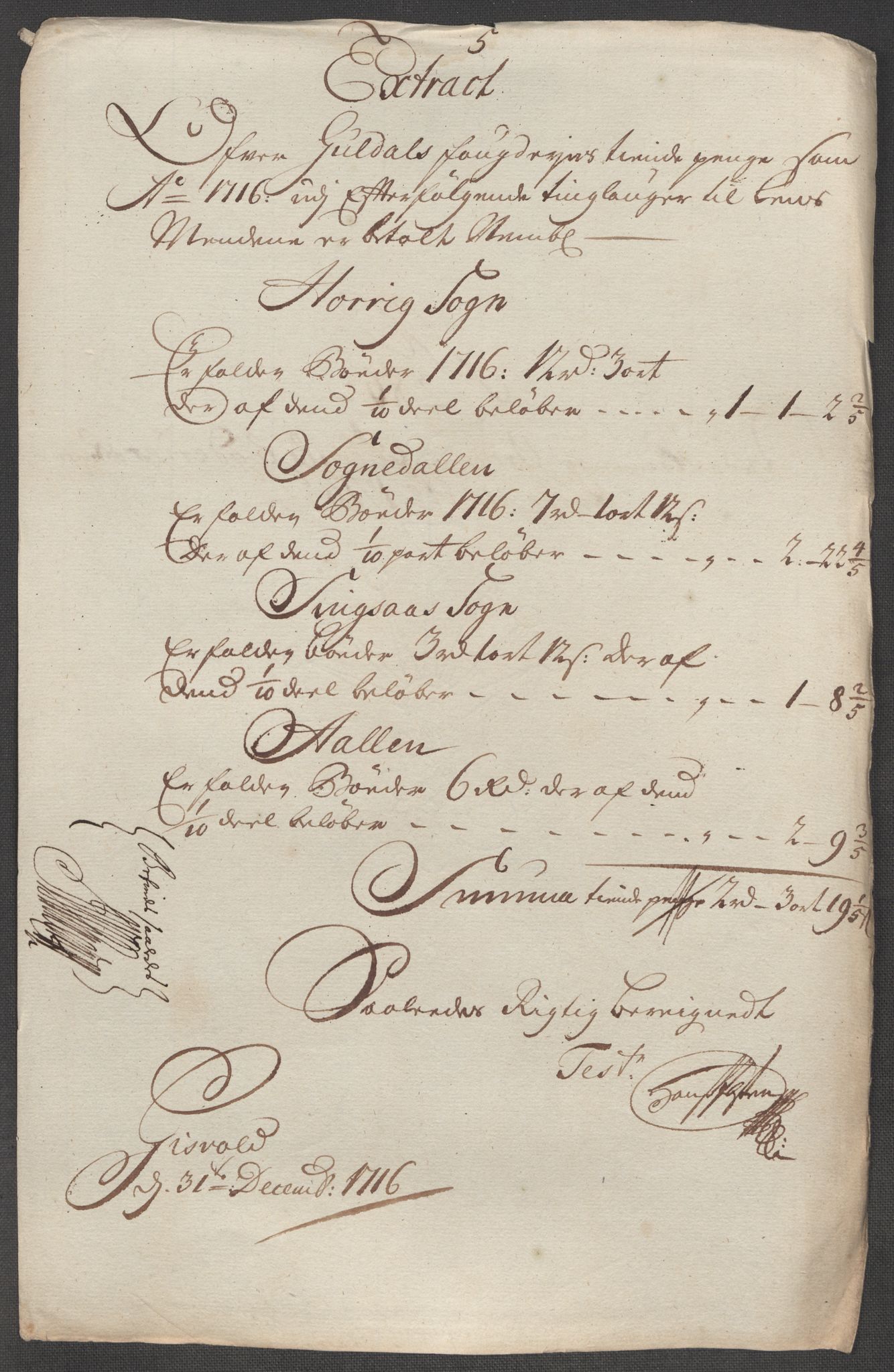 Rentekammeret inntil 1814, Reviderte regnskaper, Fogderegnskap, AV/RA-EA-4092/R60/L3968: Fogderegnskap Orkdal og Gauldal, 1716, p. 199