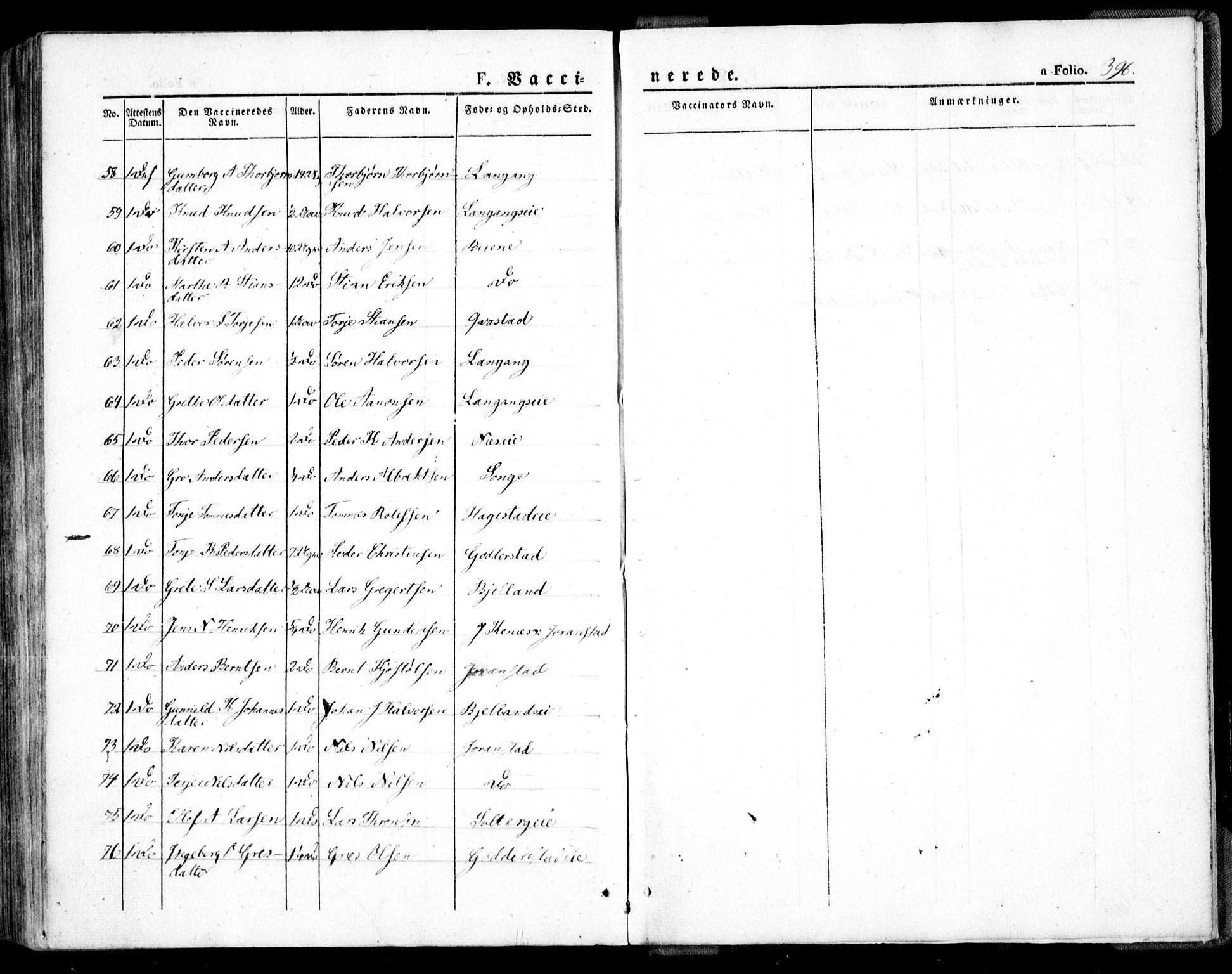 Holt sokneprestkontor, AV/SAK-1111-0021/F/Fa/L0007: Parish register (official) no. A 7, 1836-1848, p. 396