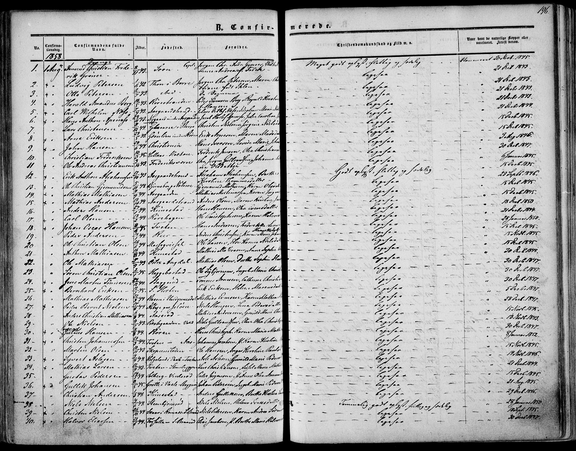 Borre kirkebøker, AV/SAKO-A-338/F/Fa/L0006: Parish register (official) no. I 6, 1852-1862, p. 196