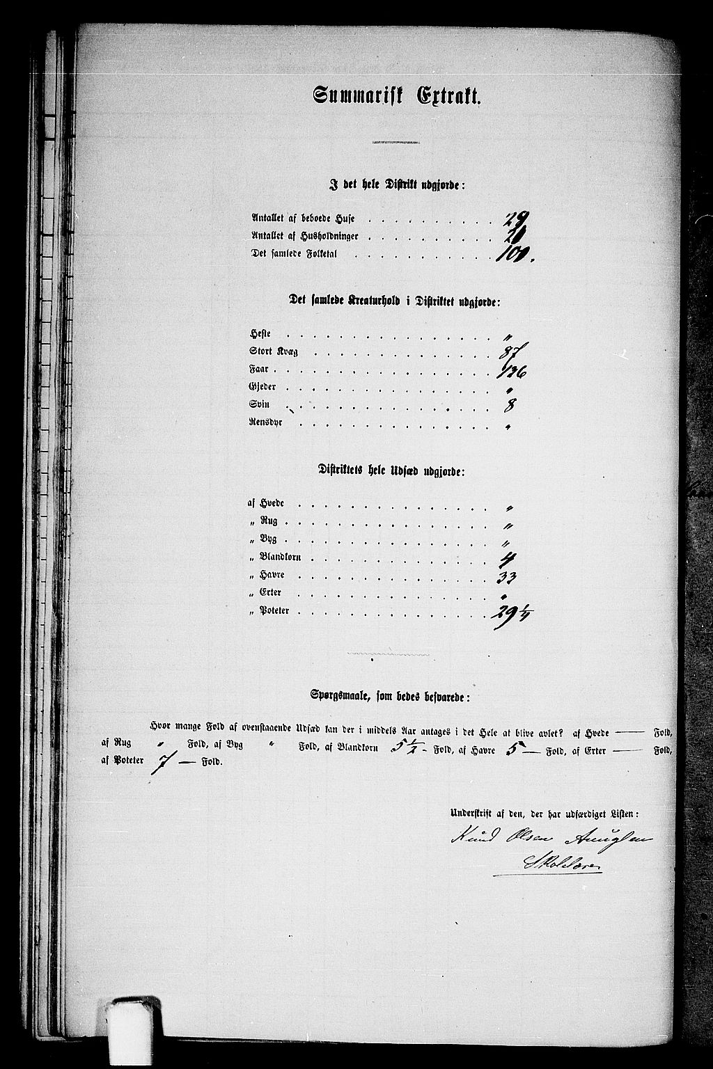 RA, 1865 census for Finnås, 1865, p. 69