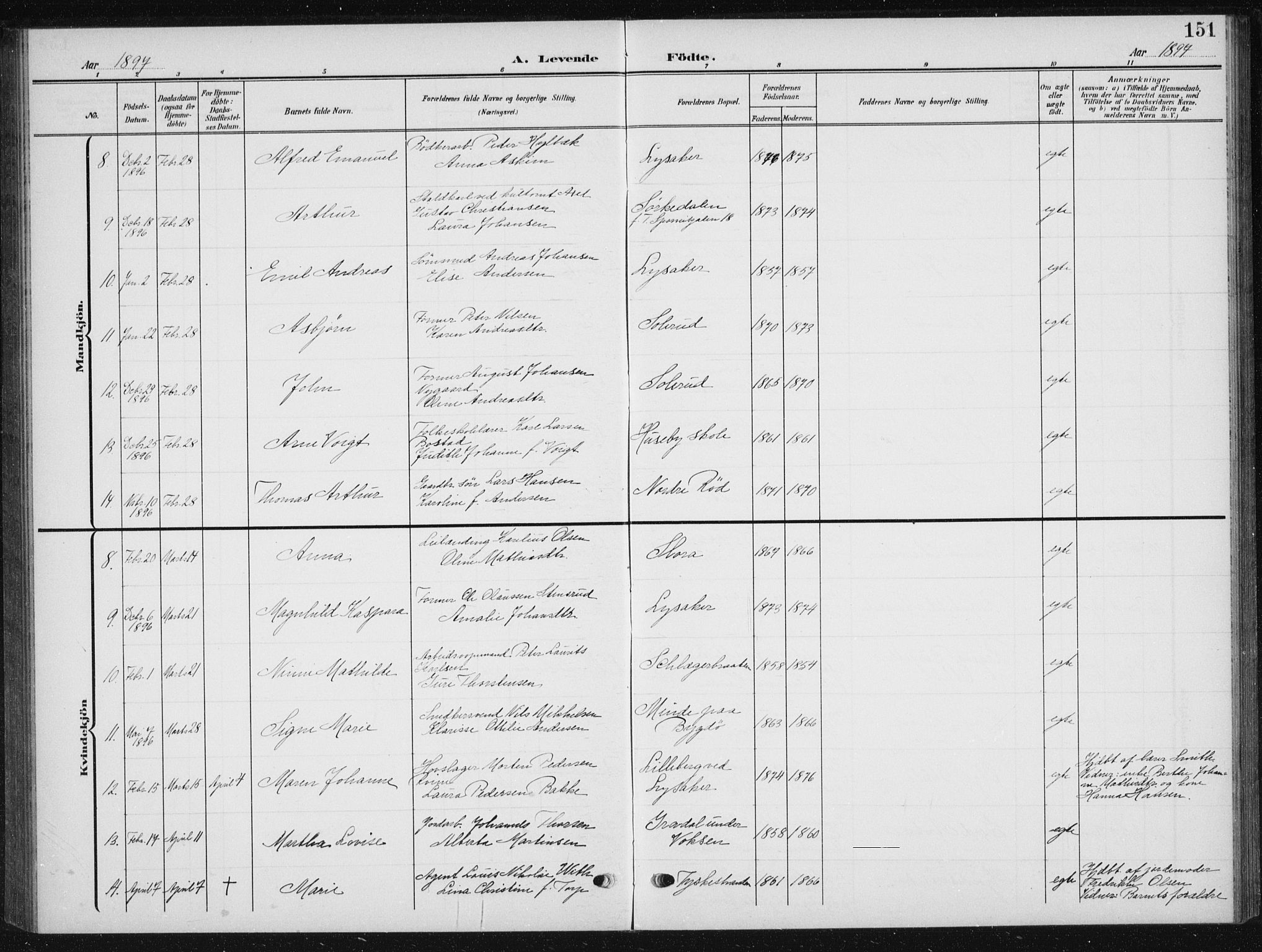 Vestre Aker prestekontor Kirkebøker, AV/SAO-A-10025/F/Fb/L0001: Parish register (official) no. II 1, 1880-1906, p. 151