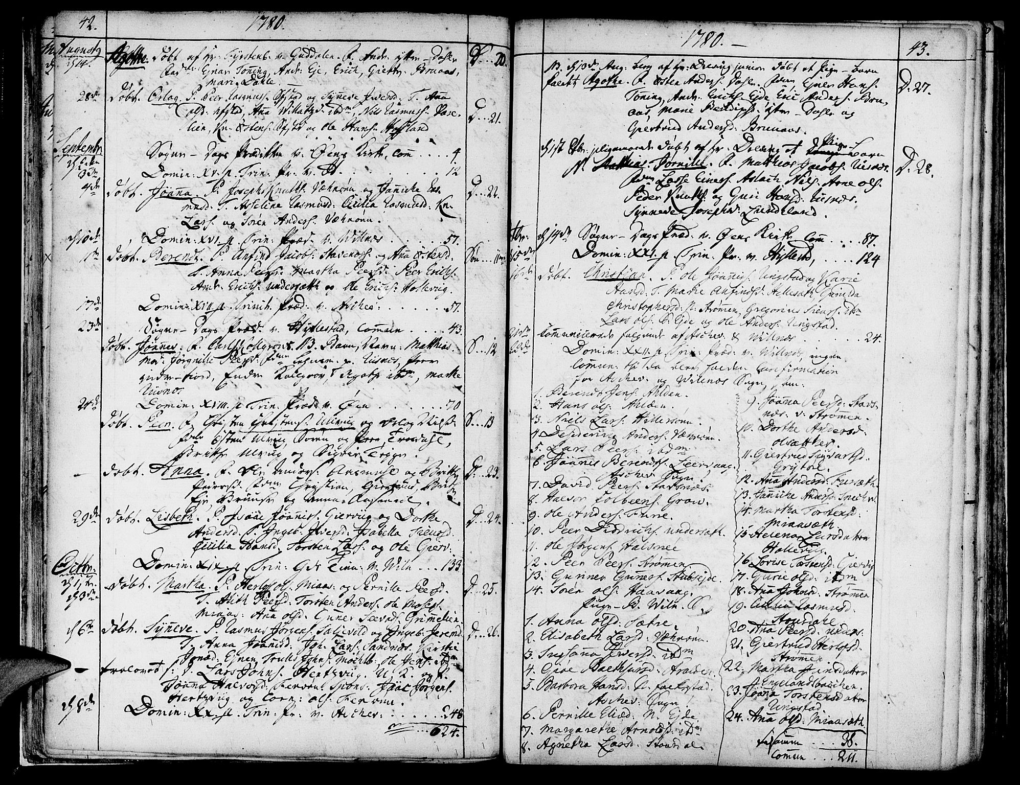 Askvoll sokneprestembete, AV/SAB-A-79501/H/Haa/Haaa/L0009: Parish register (official) no. A 9, 1776-1821, p. 42-43