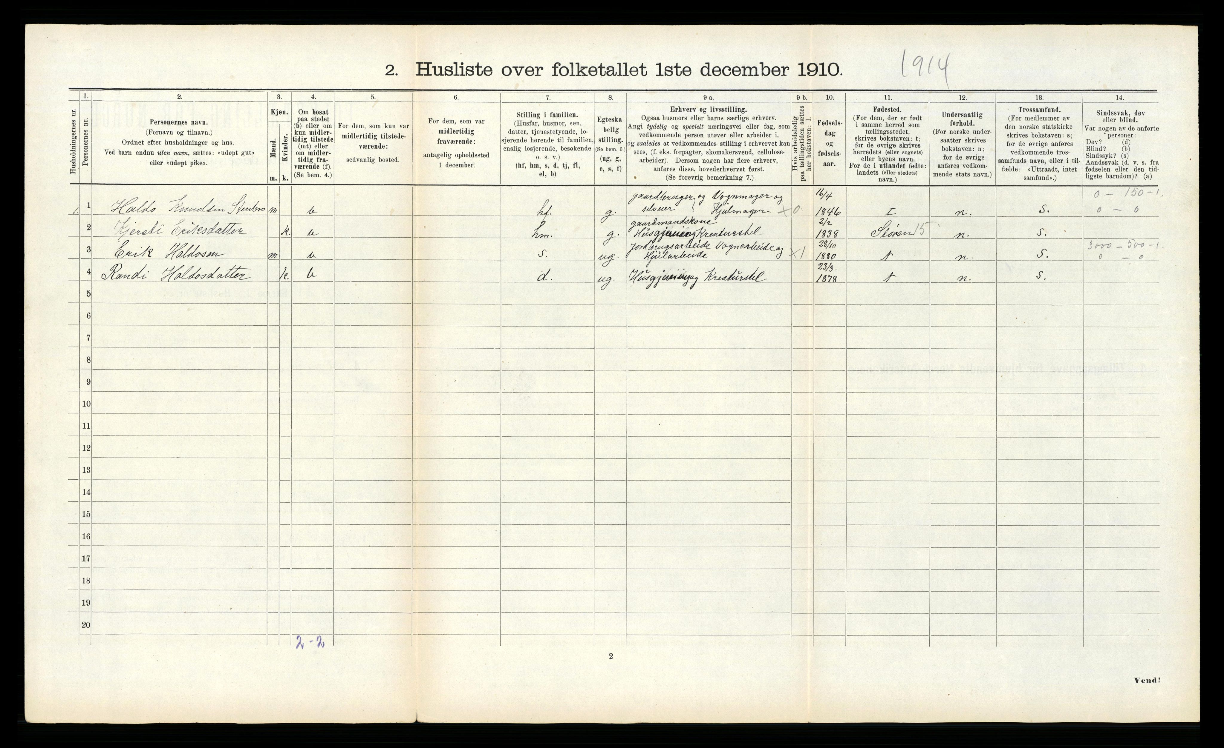 RA, 1910 census for Soknedal, 1910, p. 618