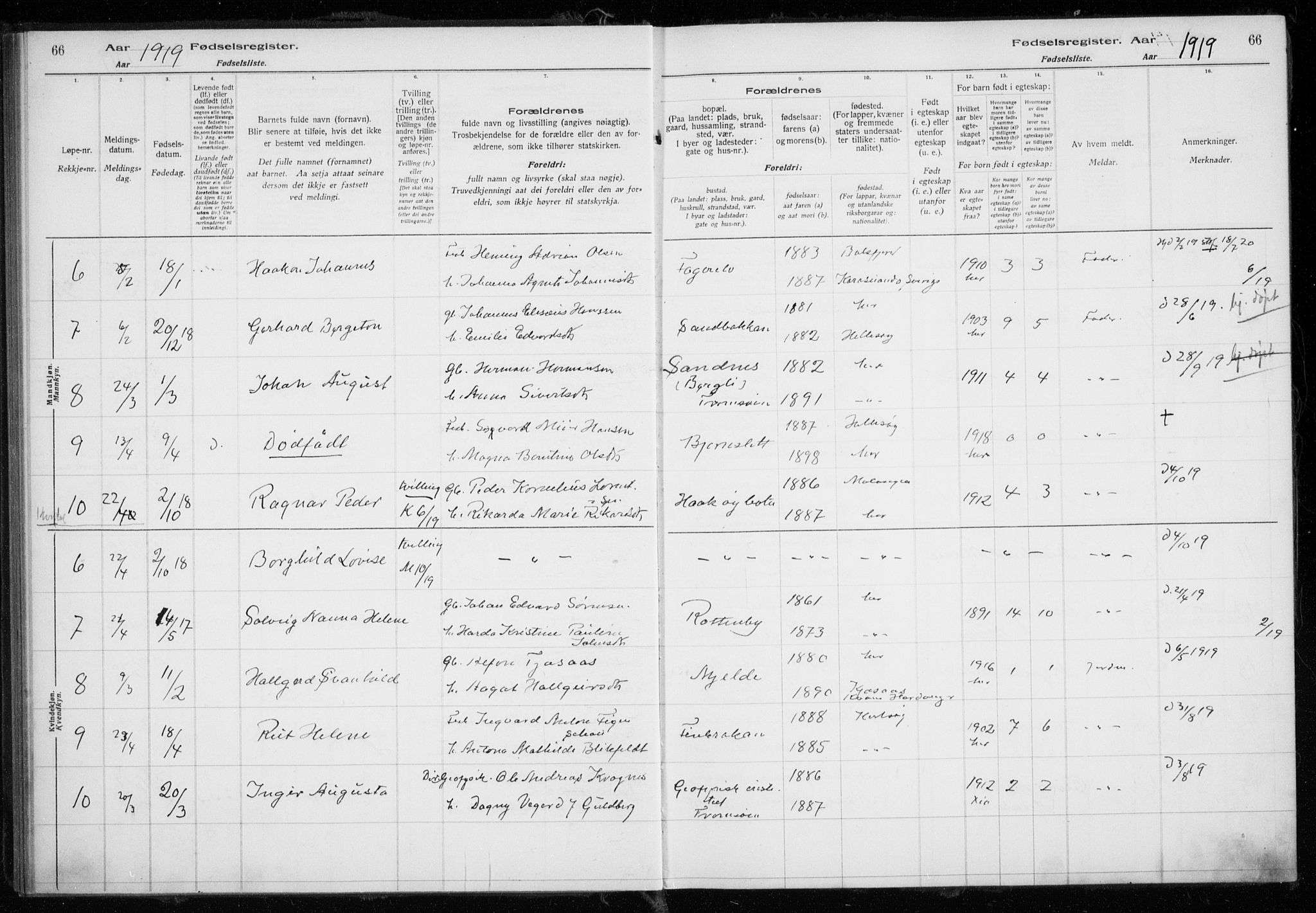 Tromsøysund sokneprestkontor, SATØ/S-1304/H/Ha/L0079: Birth register no. 79, 1916-1924, p. 66
