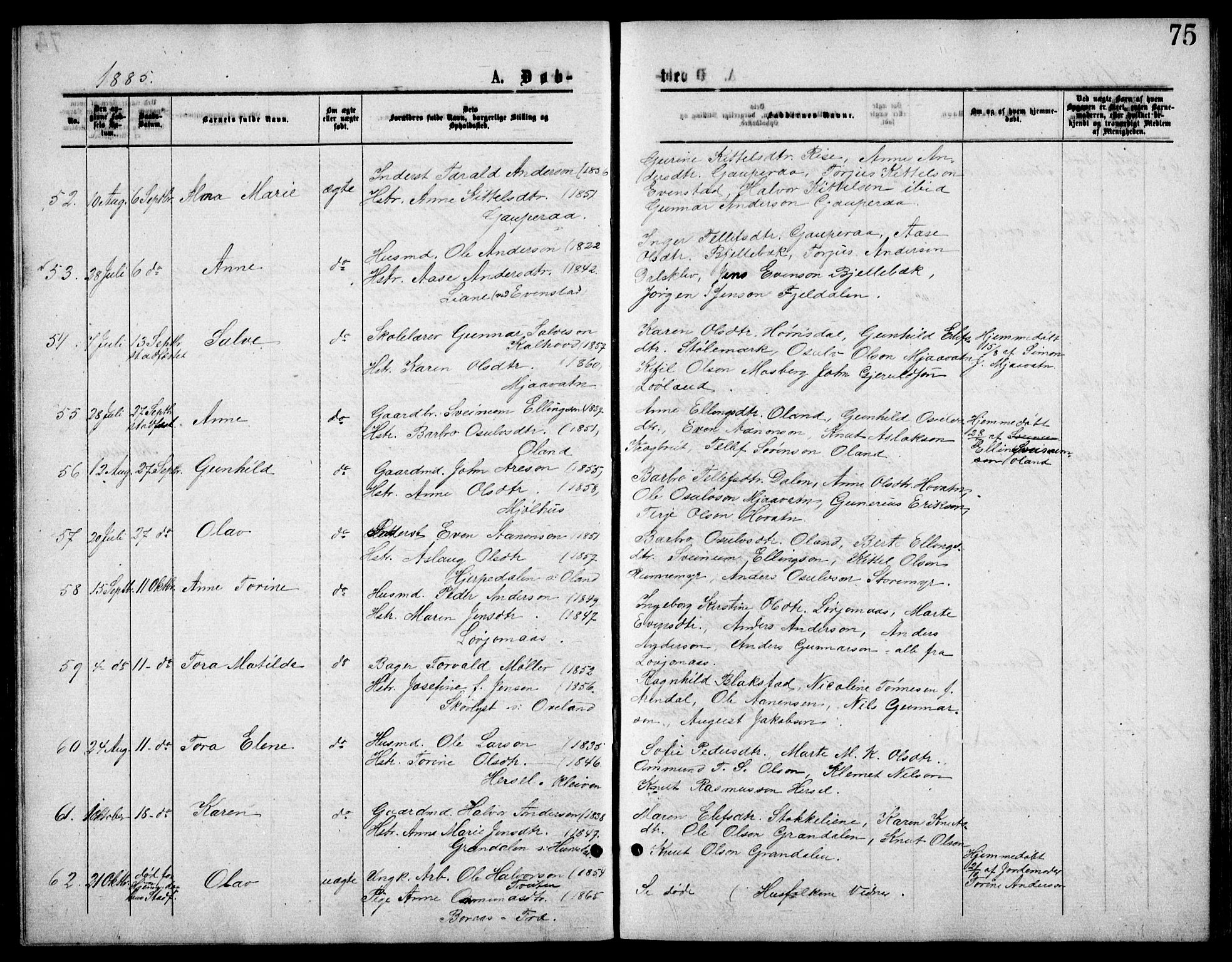 Froland sokneprestkontor, AV/SAK-1111-0013/F/Fb/L0009: Parish register (copy) no. B 9, 1875-1893, p. 75