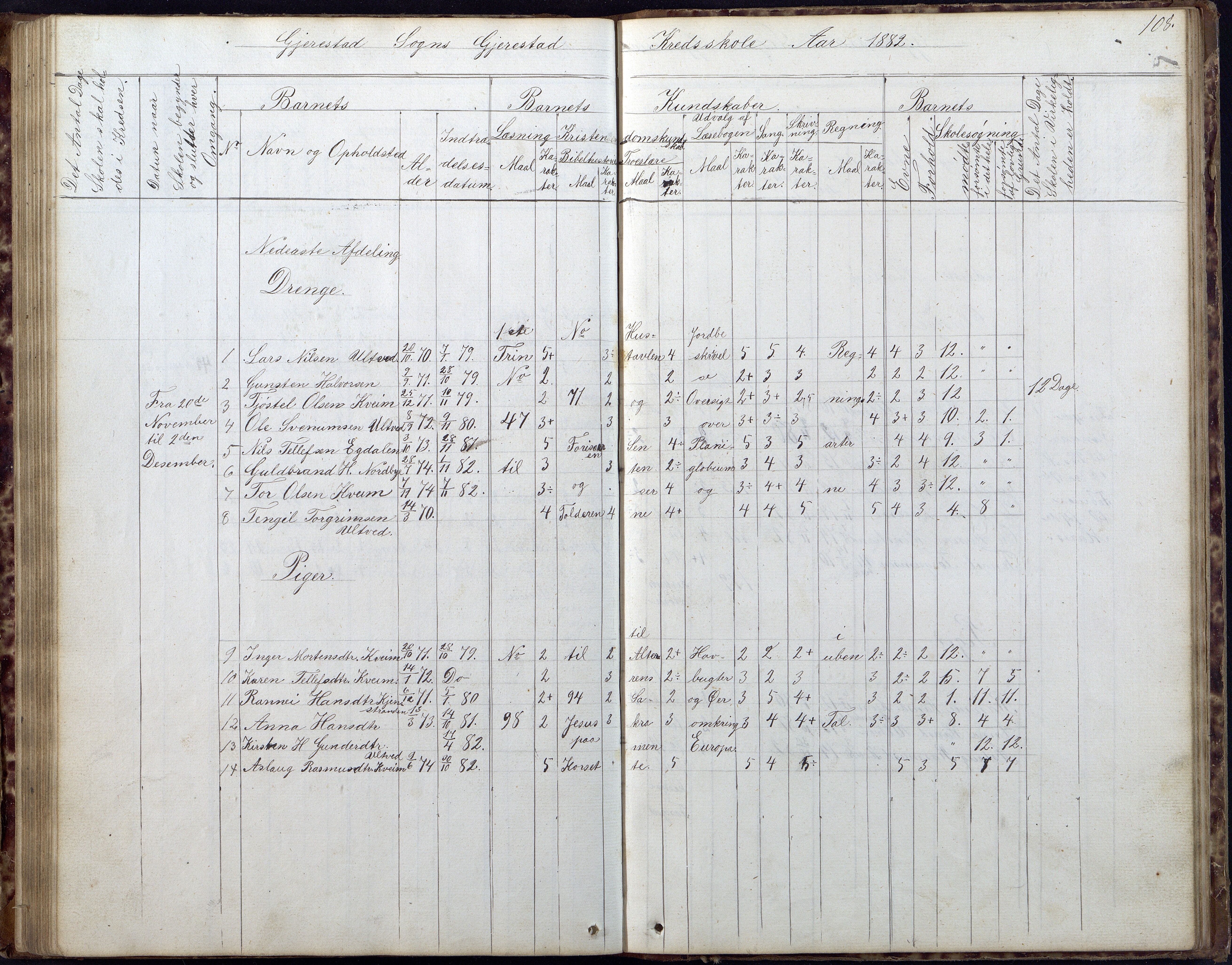 Gjerstad Kommune, Gjerstad Skole, AAKS/KA0911-550a/F02/L0005: Skoleprotokoll, 1863-1891, p. 108