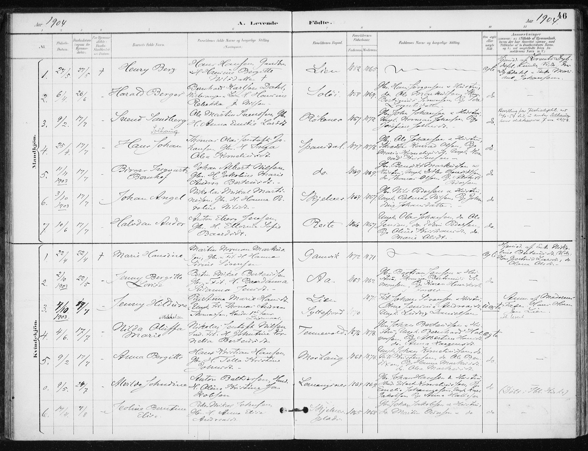 Salangen sokneprestembete, SATØ/S-1324/H/Ha/L0001kirke: Parish register (official) no. 1, 1893-1911, p. 46