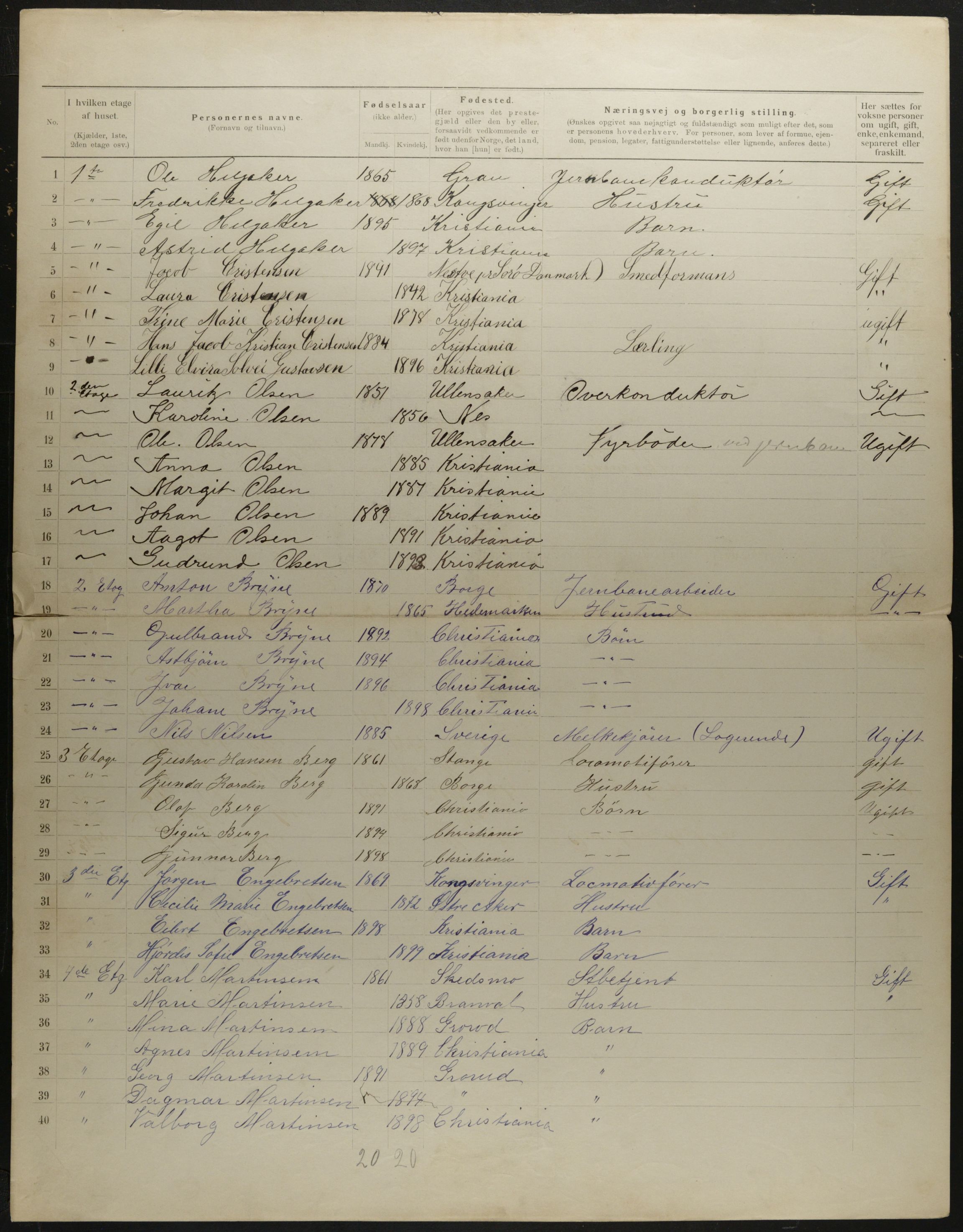 OBA, Municipal Census 1901 for Kristiania, 1901, p. 4970