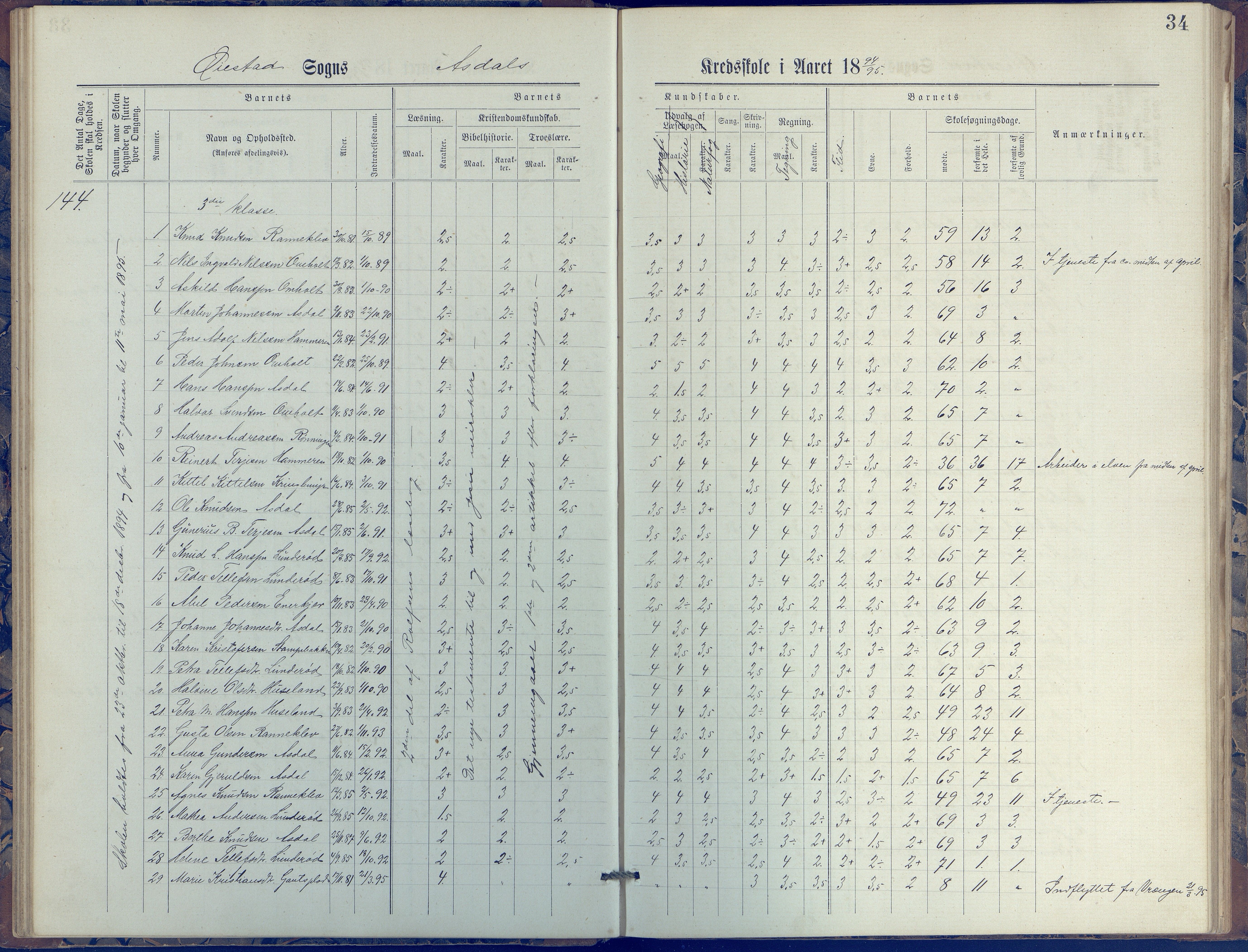 Øyestad kommune frem til 1979, AAKS/KA0920-PK/06/06E/L0005: Journal, øverste avdeling, 1884-1918, p. 34