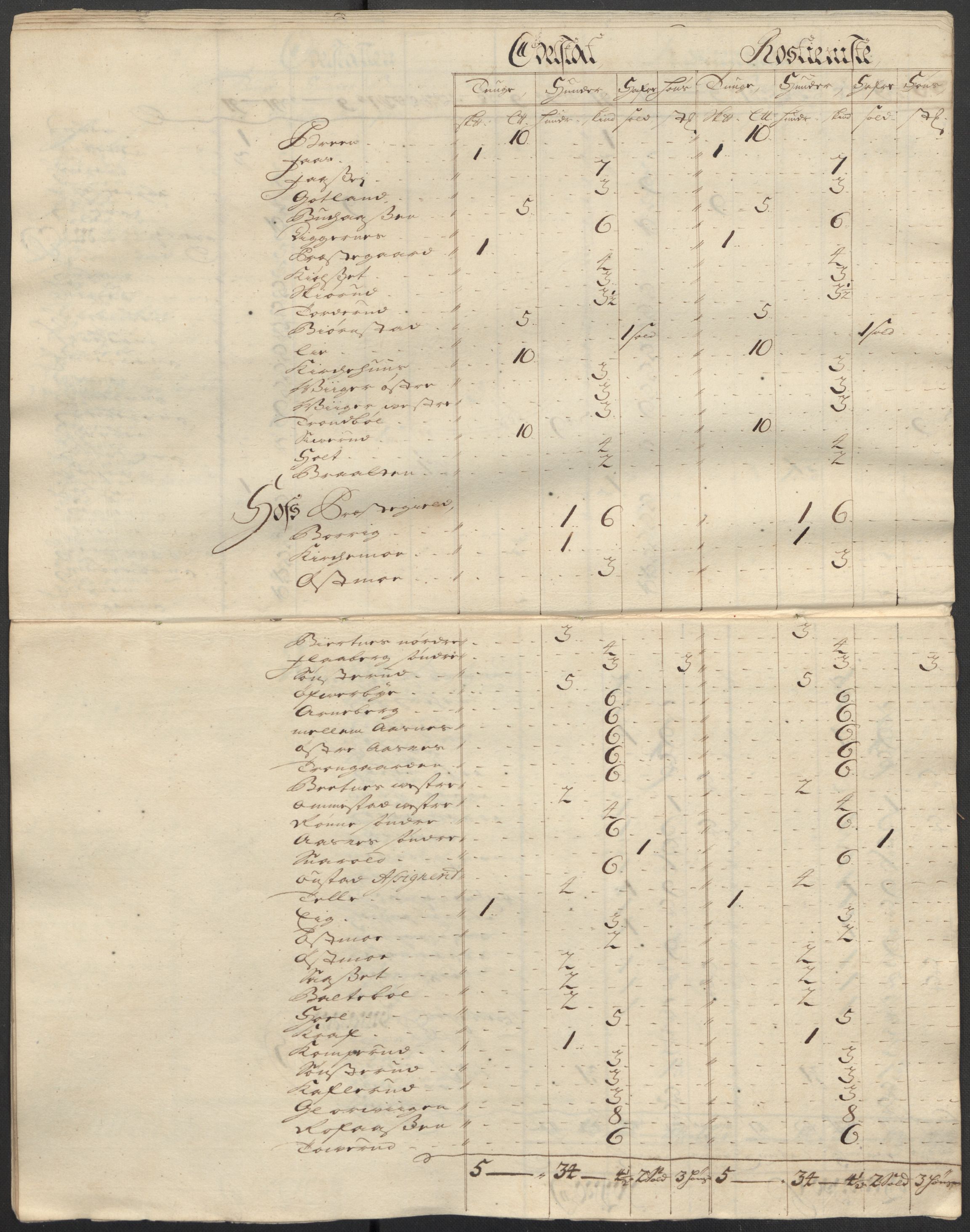 Rentekammeret inntil 1814, Reviderte regnskaper, Fogderegnskap, AV/RA-EA-4092/R13/L0853: Fogderegnskap Solør, Odal og Østerdal, 1715, p. 122