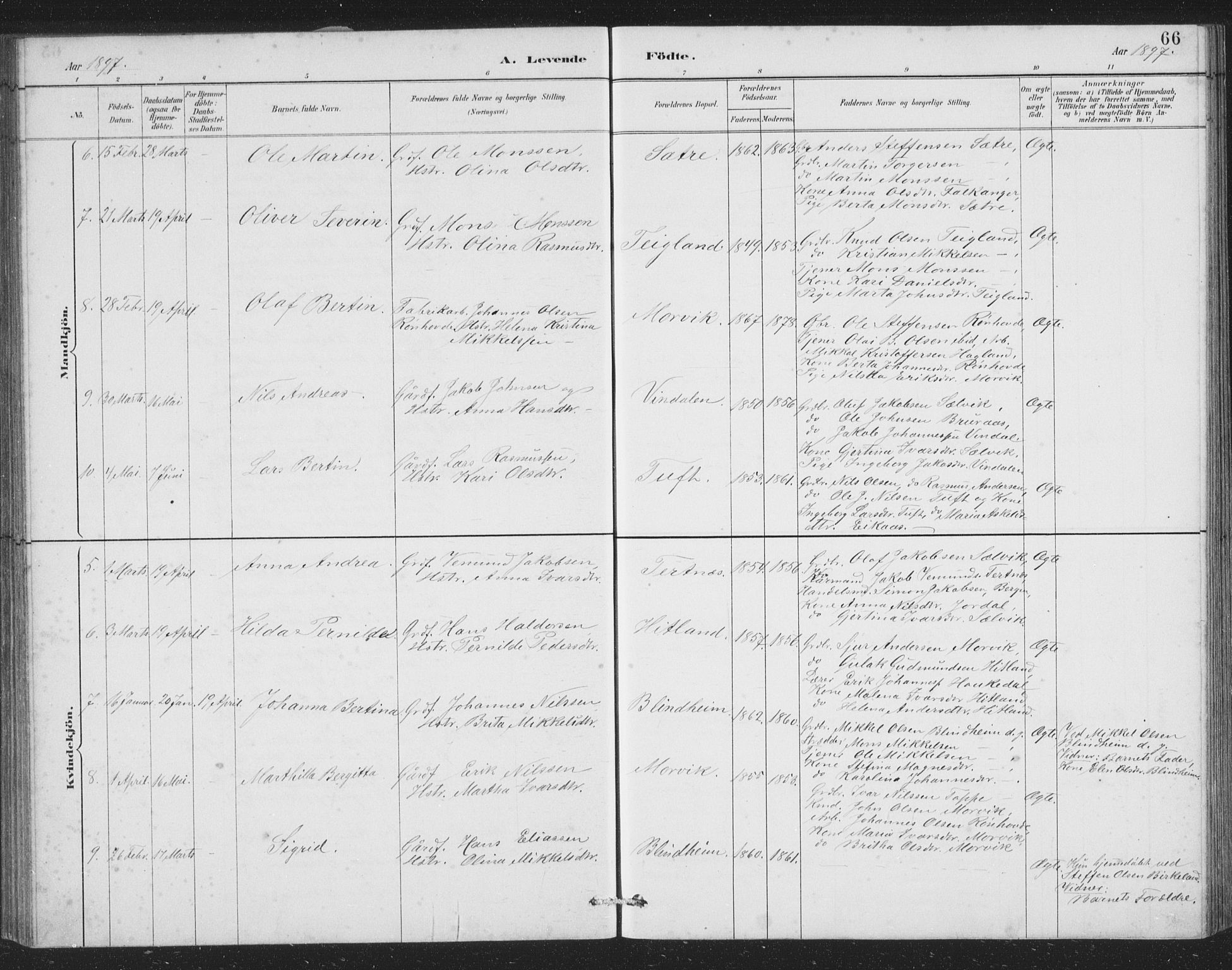 Åsane sokneprestembete, SAB/A-79401/H/Hab: Parish register (copy) no. A 2, 1885-1898, p. 66