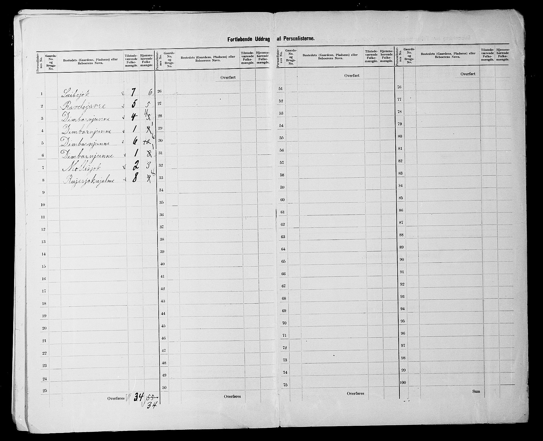 SATØ, 1900 census for Karasjok, 1900, p. 11