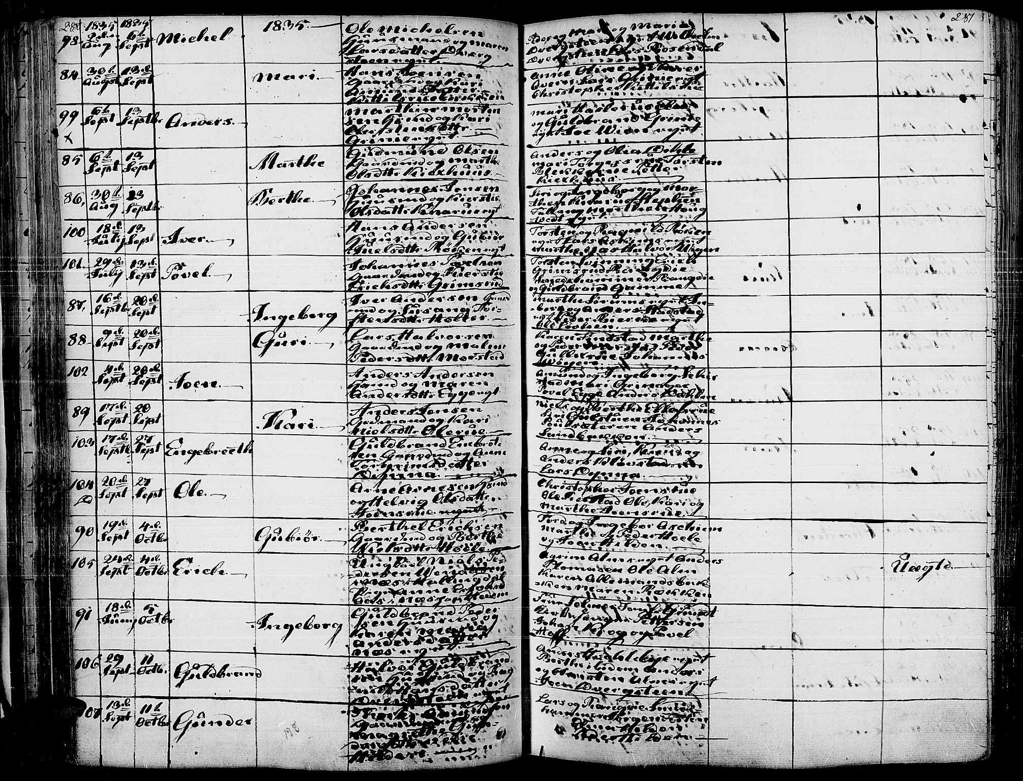 Gran prestekontor, SAH/PREST-112/H/Ha/Haa/L0010: Parish register (official) no. 10, 1824-1842, p. 280-281