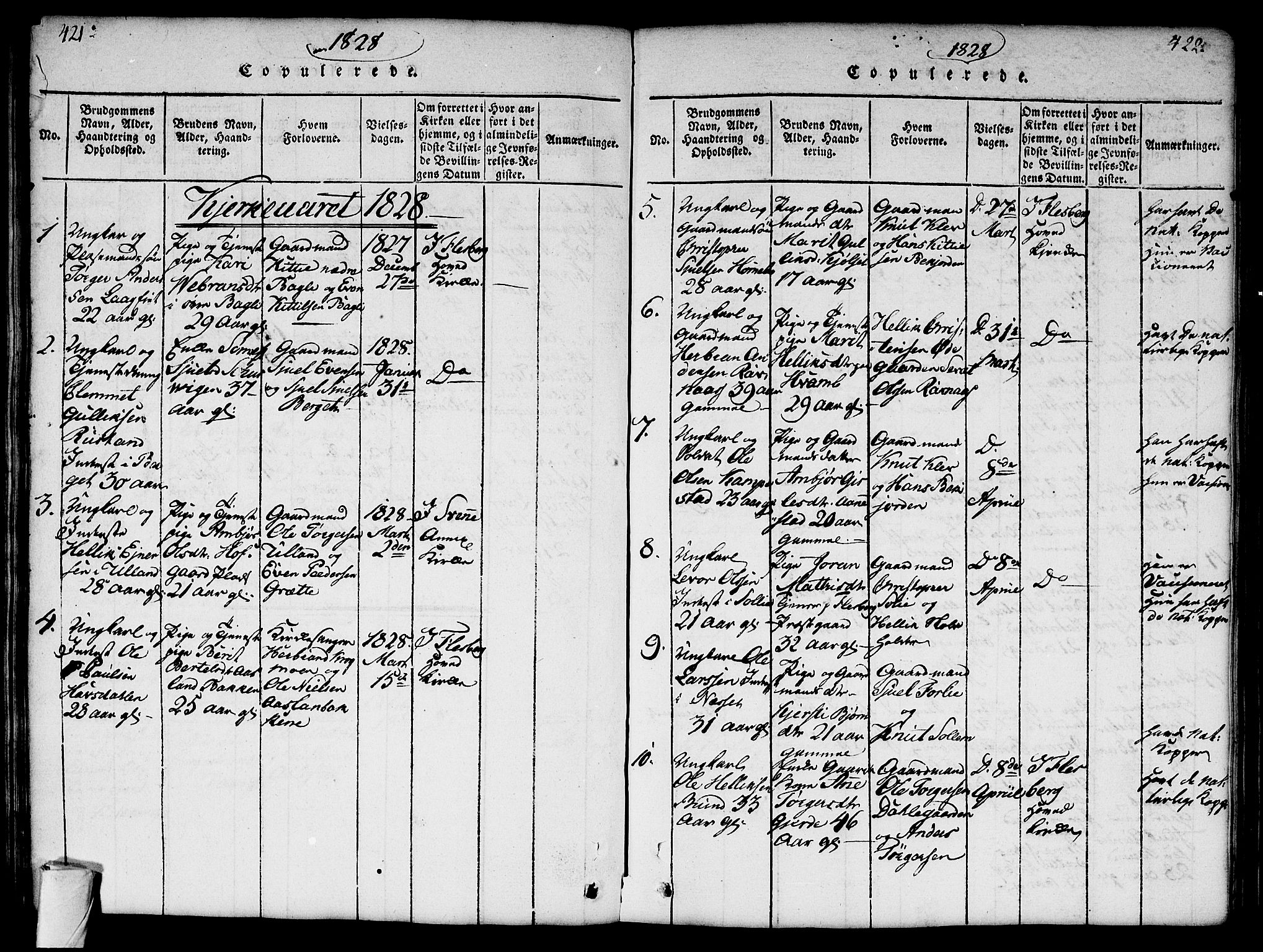 Flesberg kirkebøker, SAKO/A-18/G/Ga/L0001: Parish register (copy) no. I 1, 1816-1834, p. 421-422