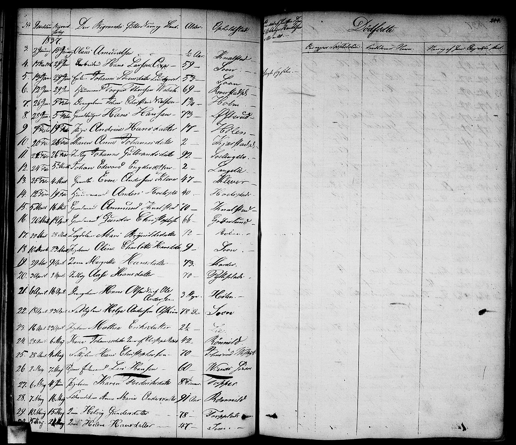 Vestby prestekontor Kirkebøker, SAO/A-10893/F/Fa/L0006: Parish register (official) no. I 6, 1827-1849, p. 244