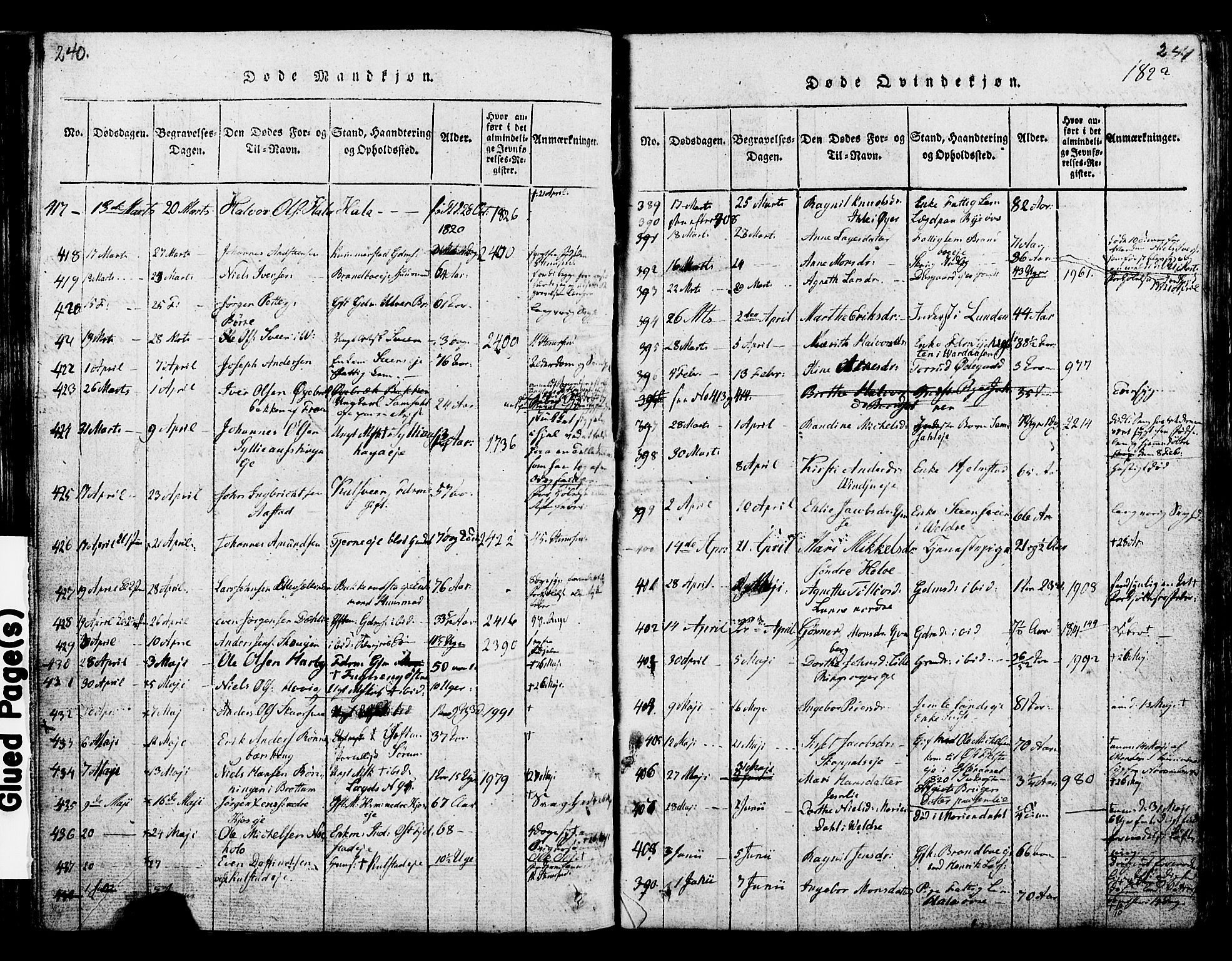 Ringsaker prestekontor, AV/SAH-PREST-014/K/Ka/L0005: Parish register (official) no. 5, 1814-1826, p. 240-241