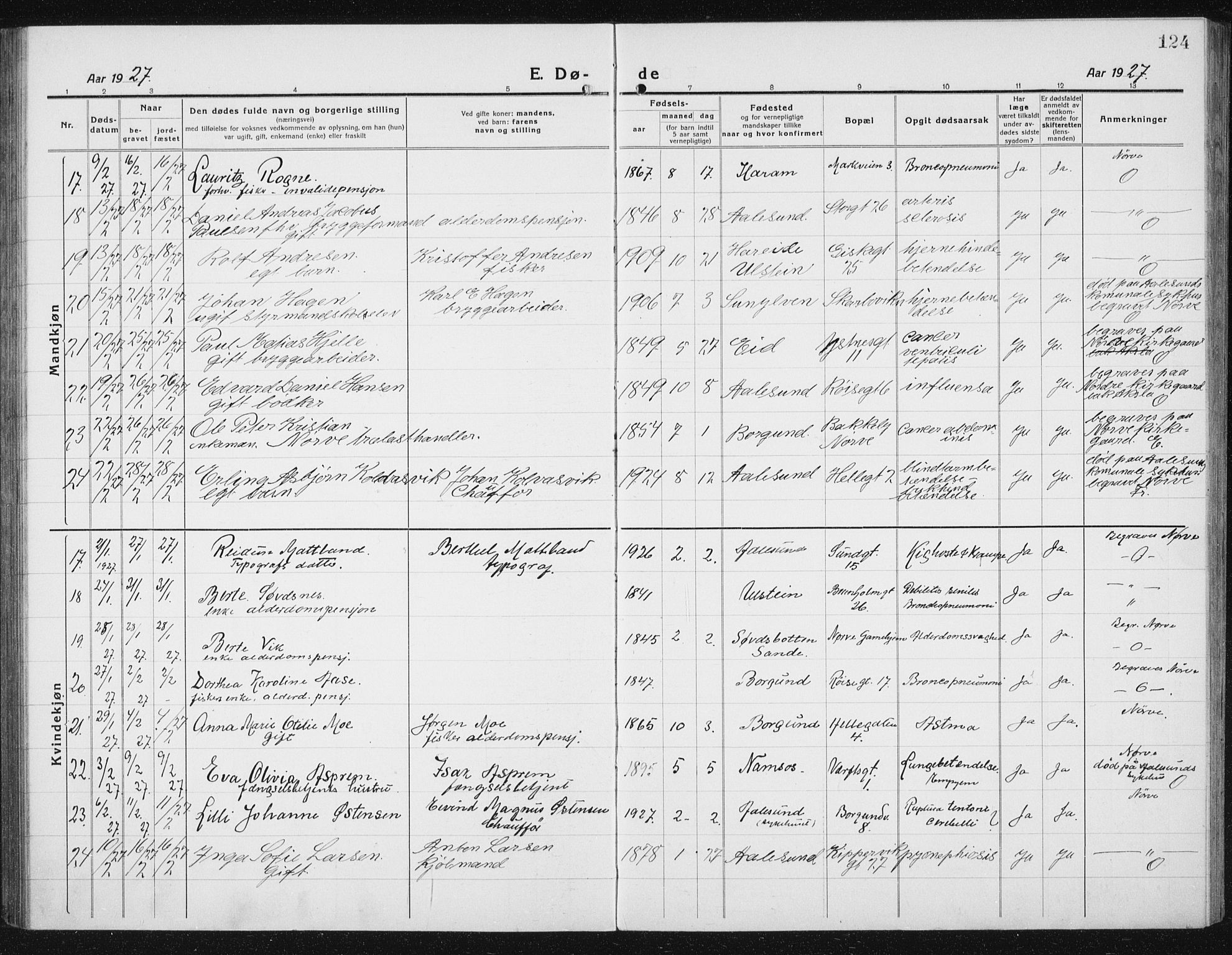 Ministerialprotokoller, klokkerbøker og fødselsregistre - Møre og Romsdal, AV/SAT-A-1454/529/L0474: Parish register (copy) no. 529C11, 1918-1938, p. 124